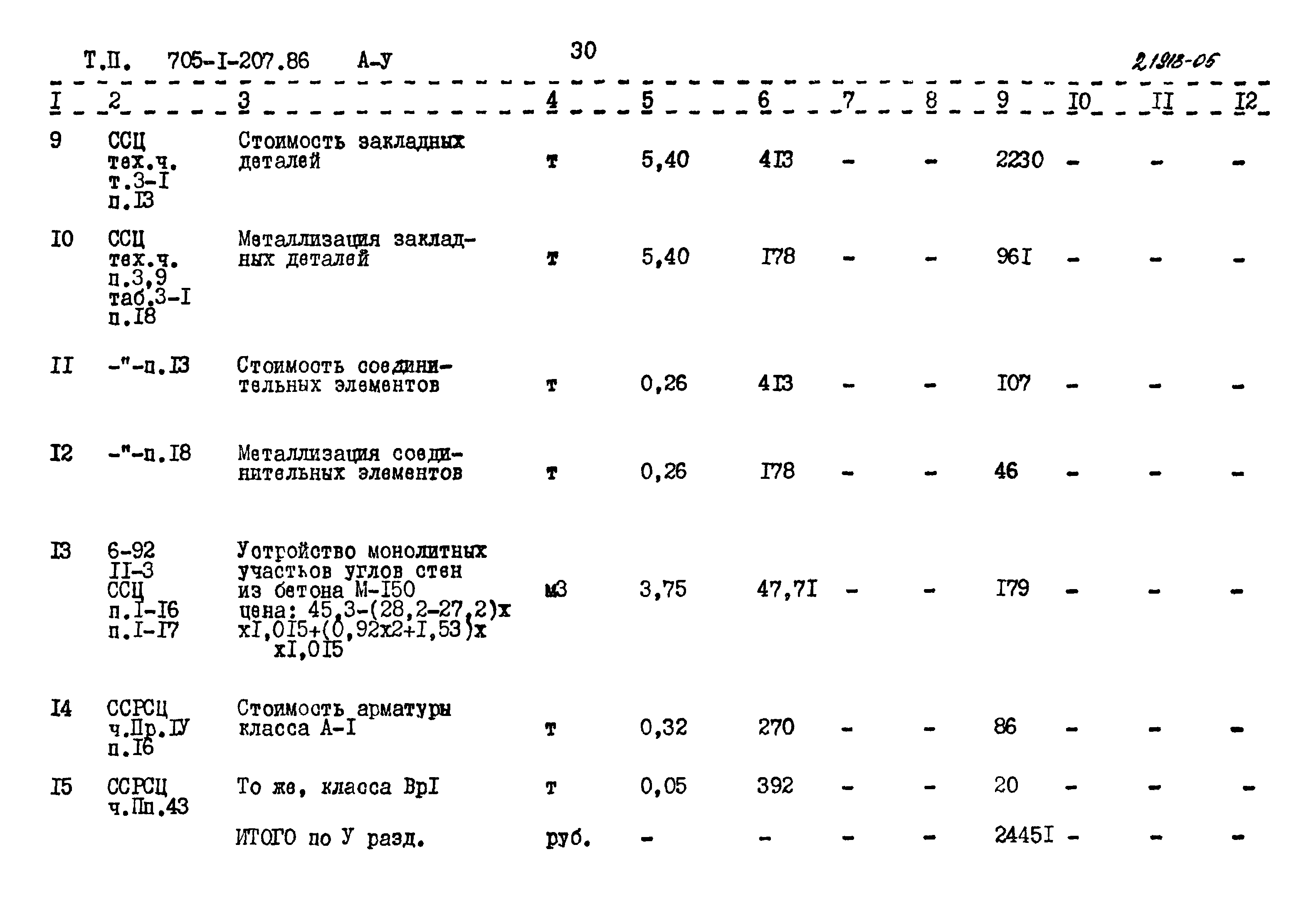 Типовой проект 705-1-207.86