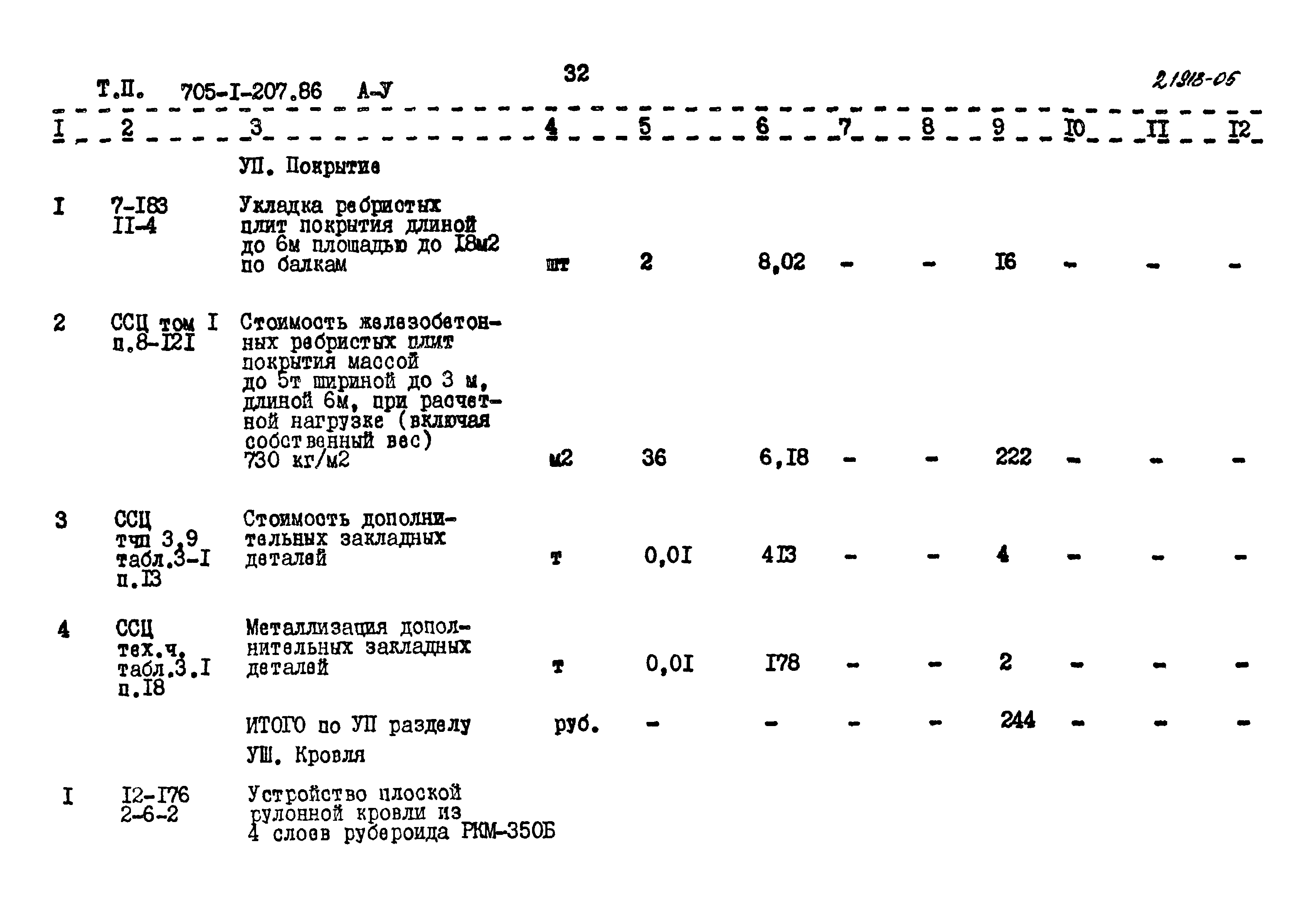 Типовой проект 705-1-207.86