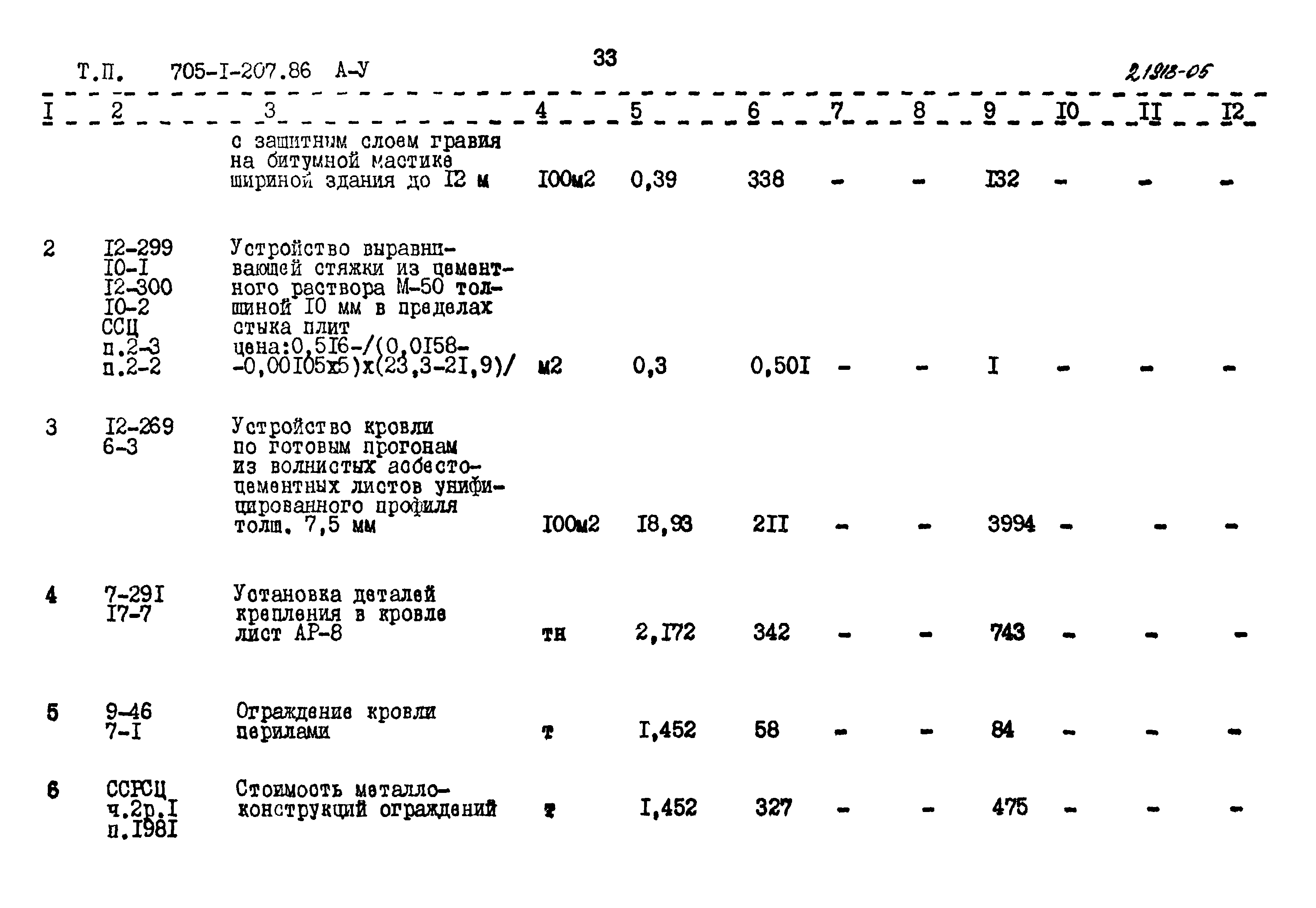 Типовой проект 705-1-207.86