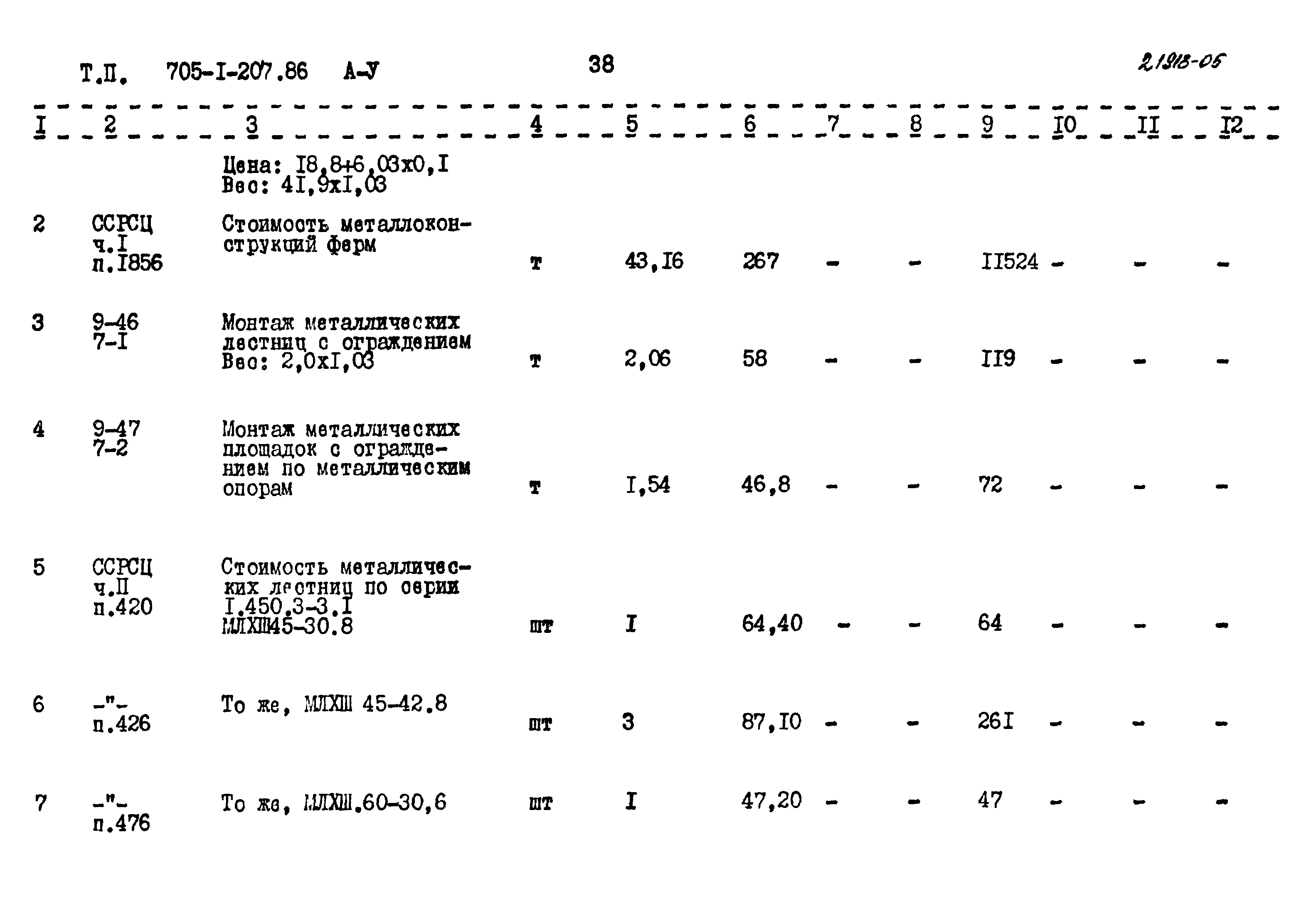 Типовой проект 705-1-207.86