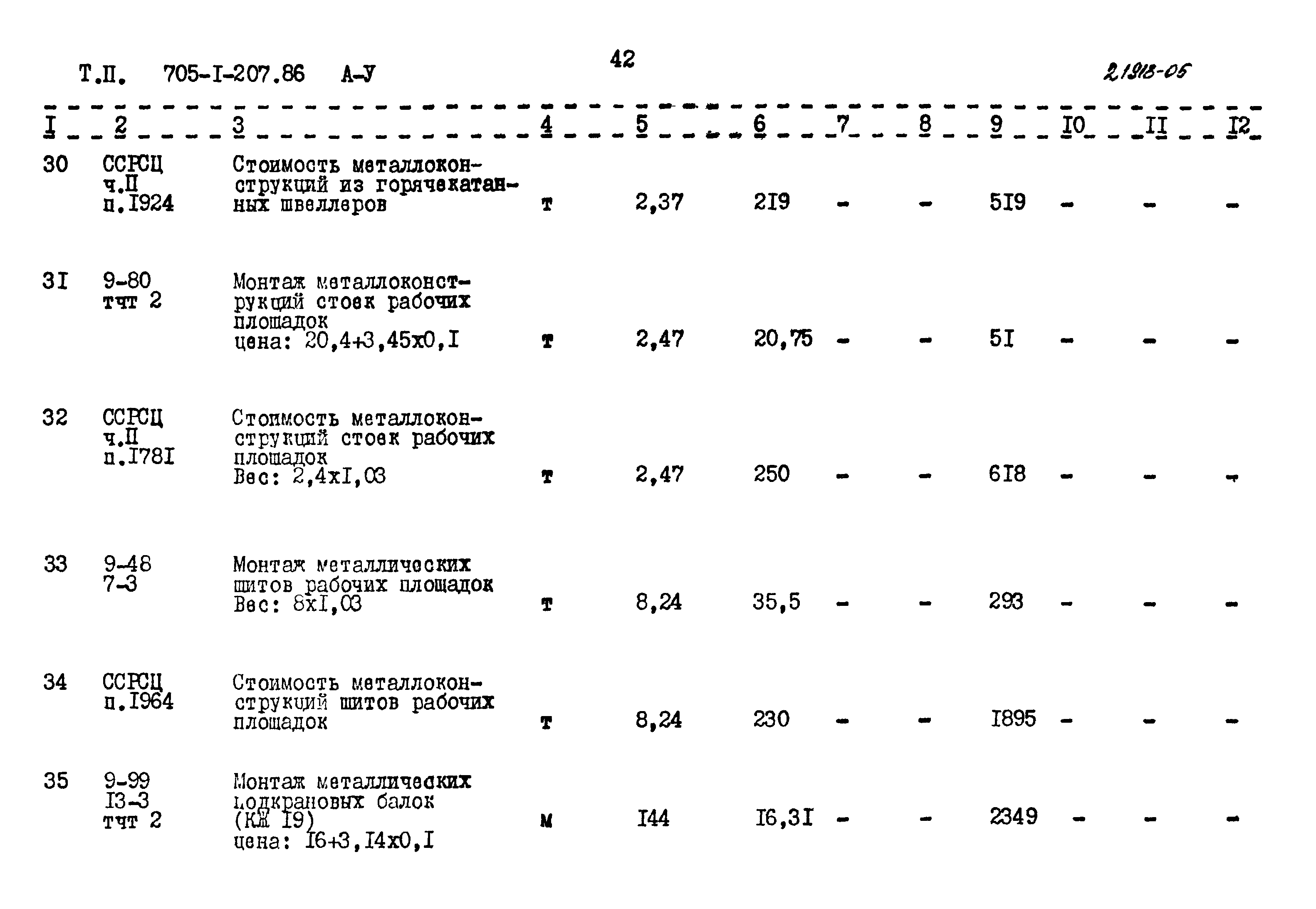 Типовой проект 705-1-207.86