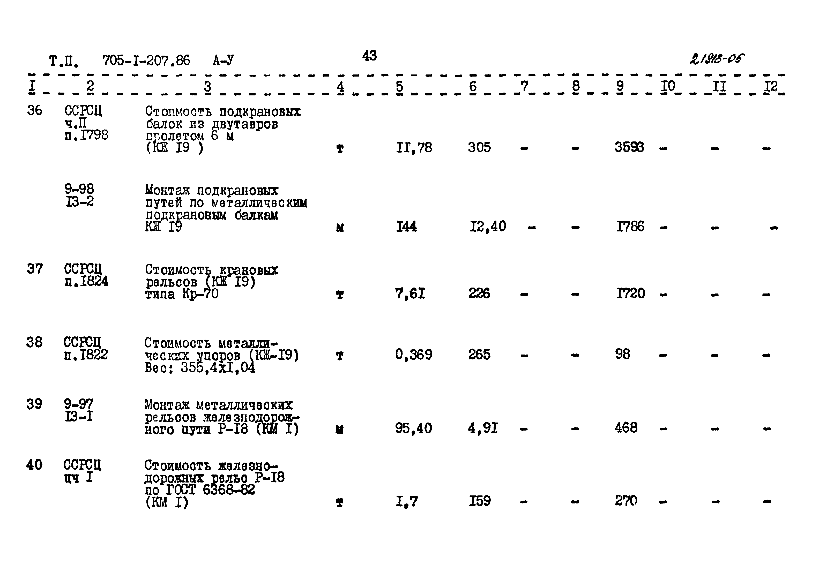 Типовой проект 705-1-207.86