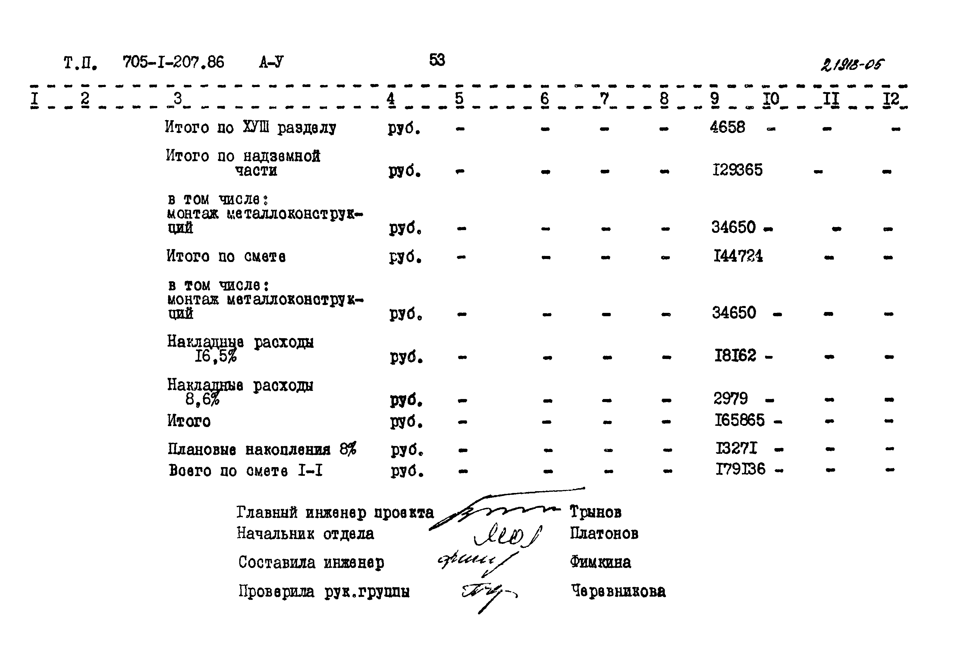 Типовой проект 705-1-207.86