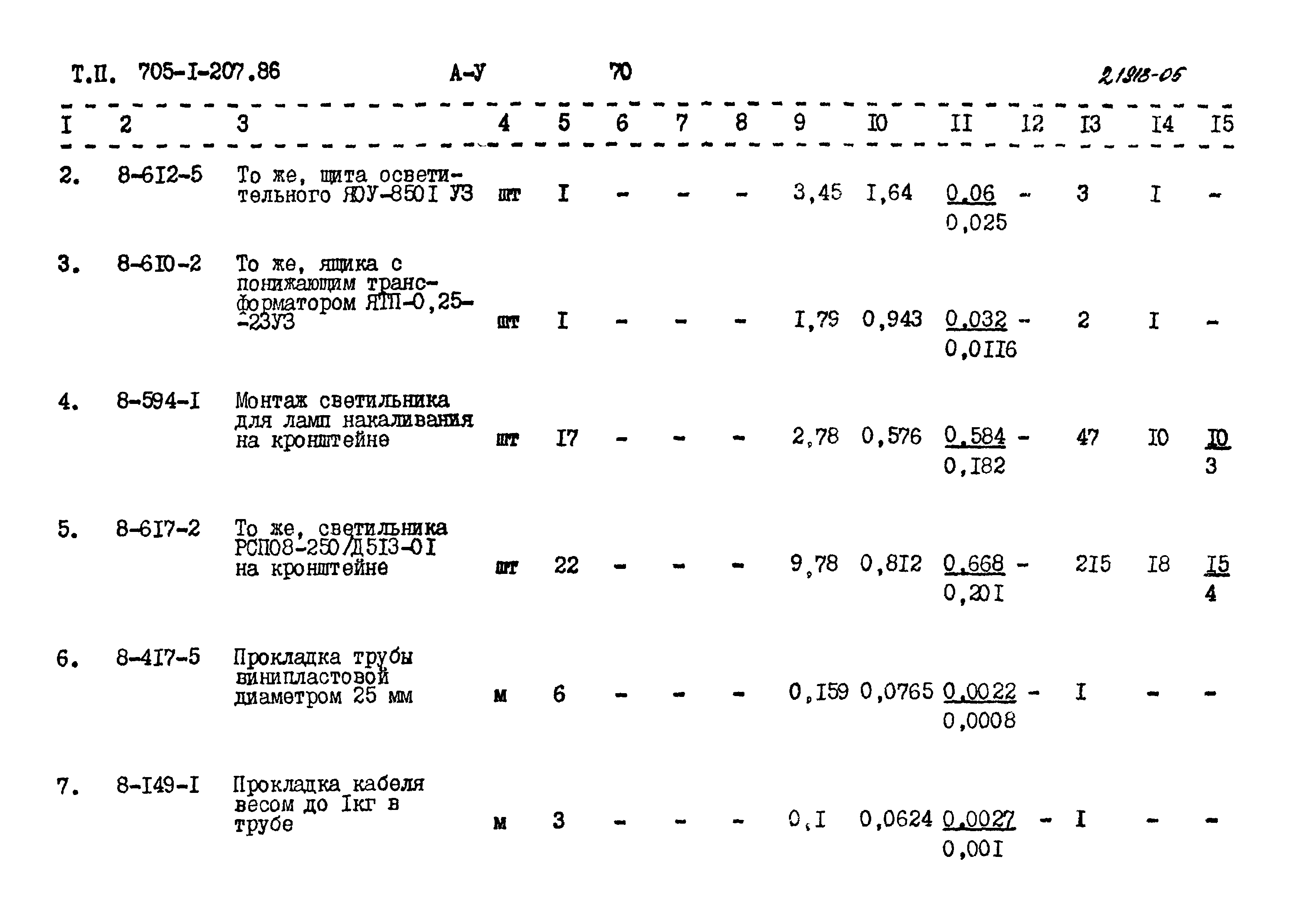 Типовой проект 705-1-207.86