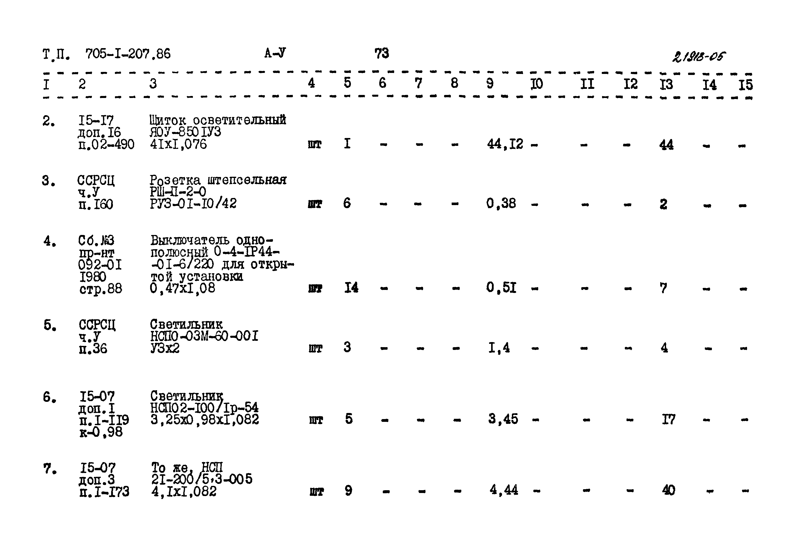 Типовой проект 705-1-207.86