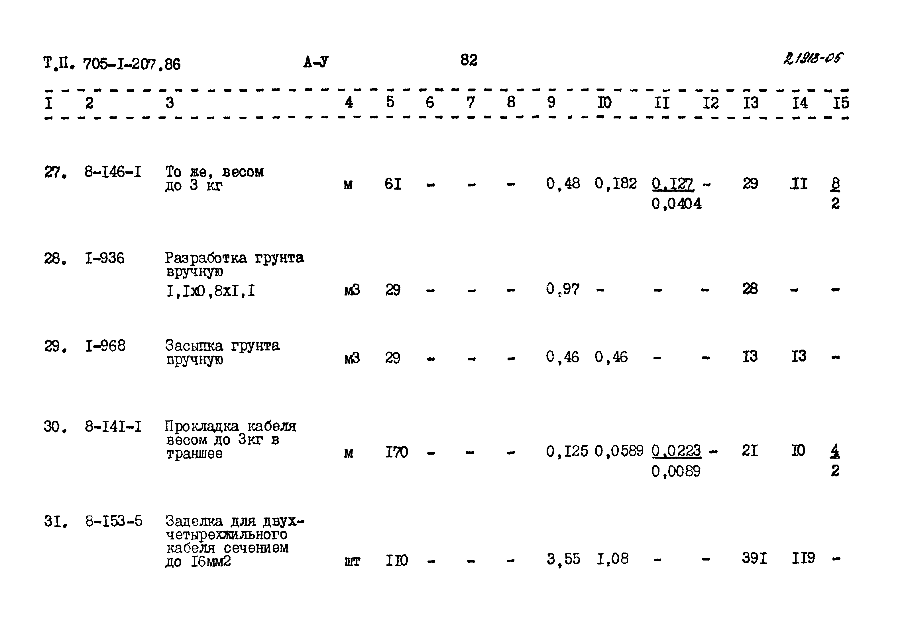 Типовой проект 705-1-207.86