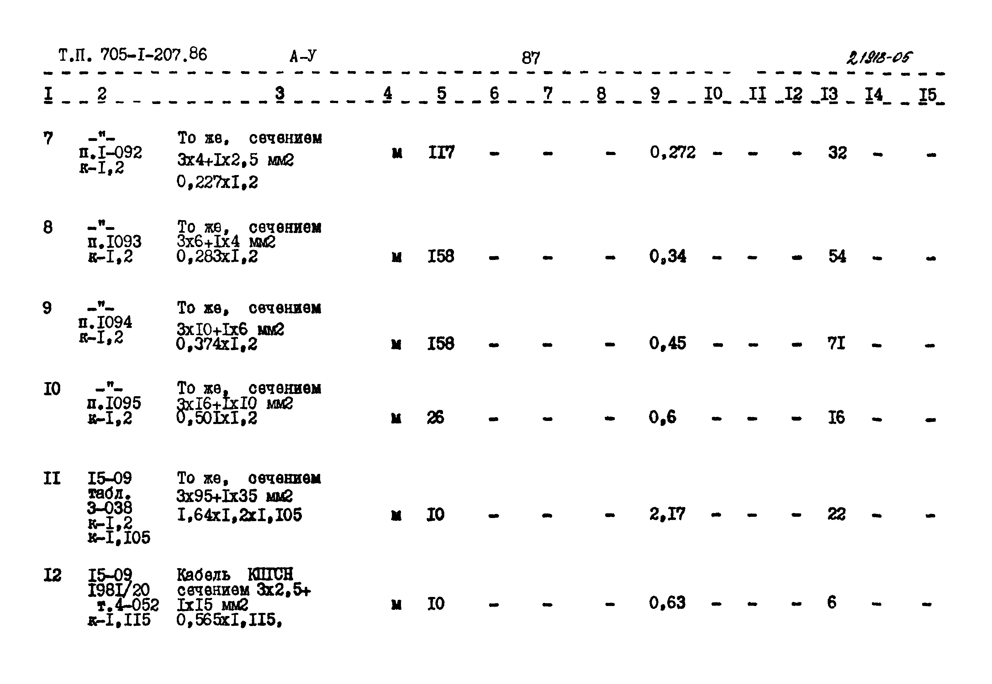 Типовой проект 705-1-207.86