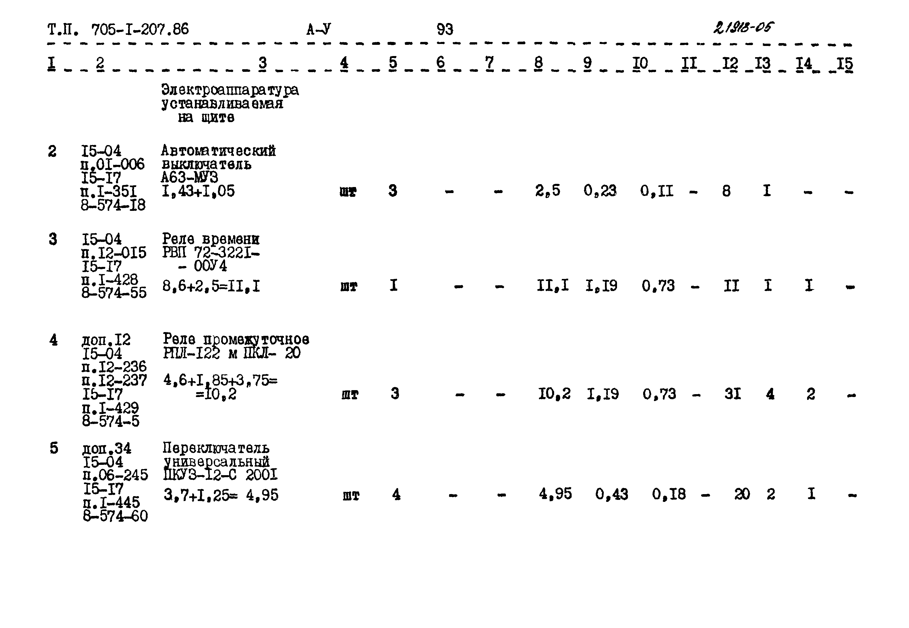 Типовой проект 705-1-207.86