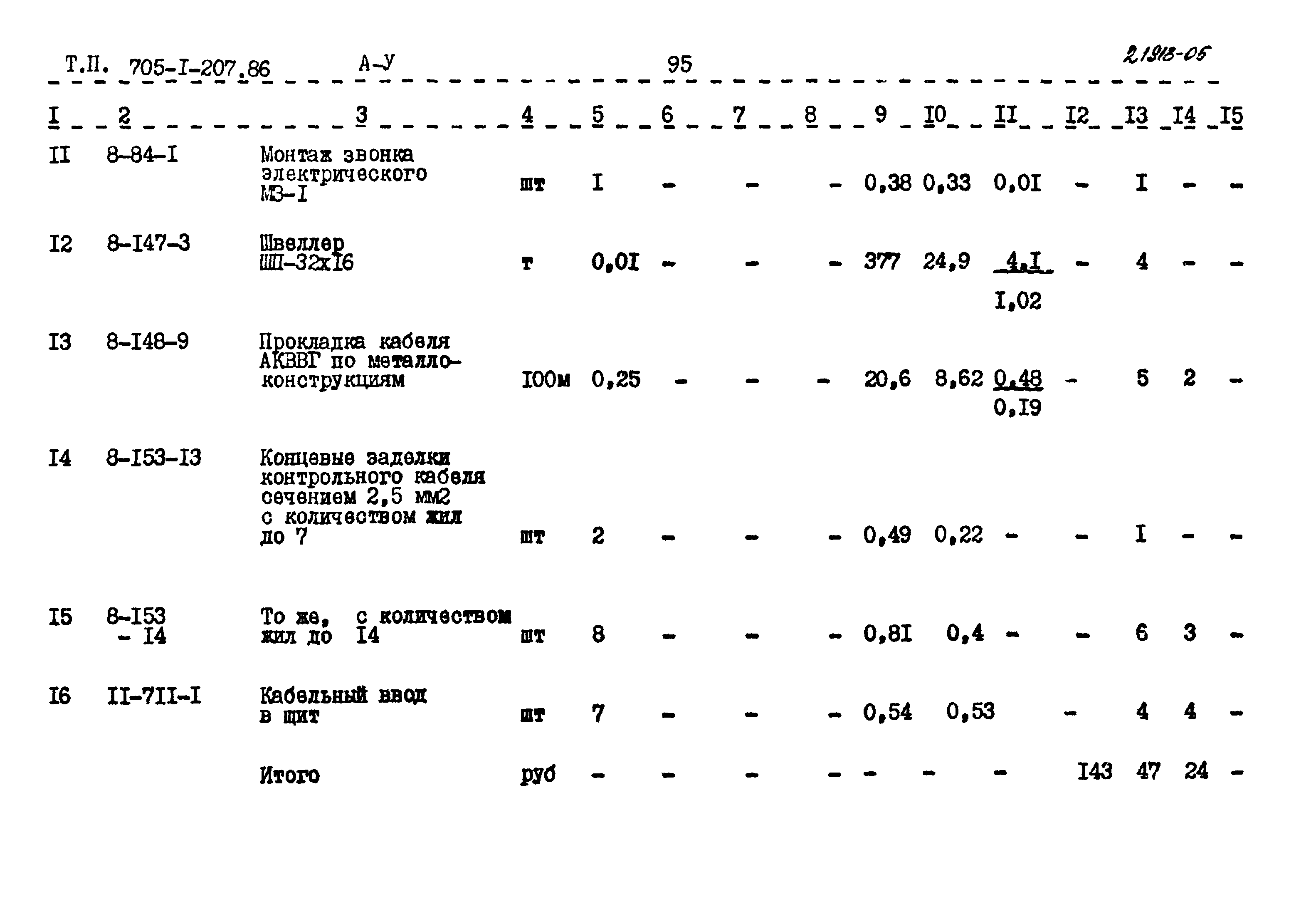 Типовой проект 705-1-207.86