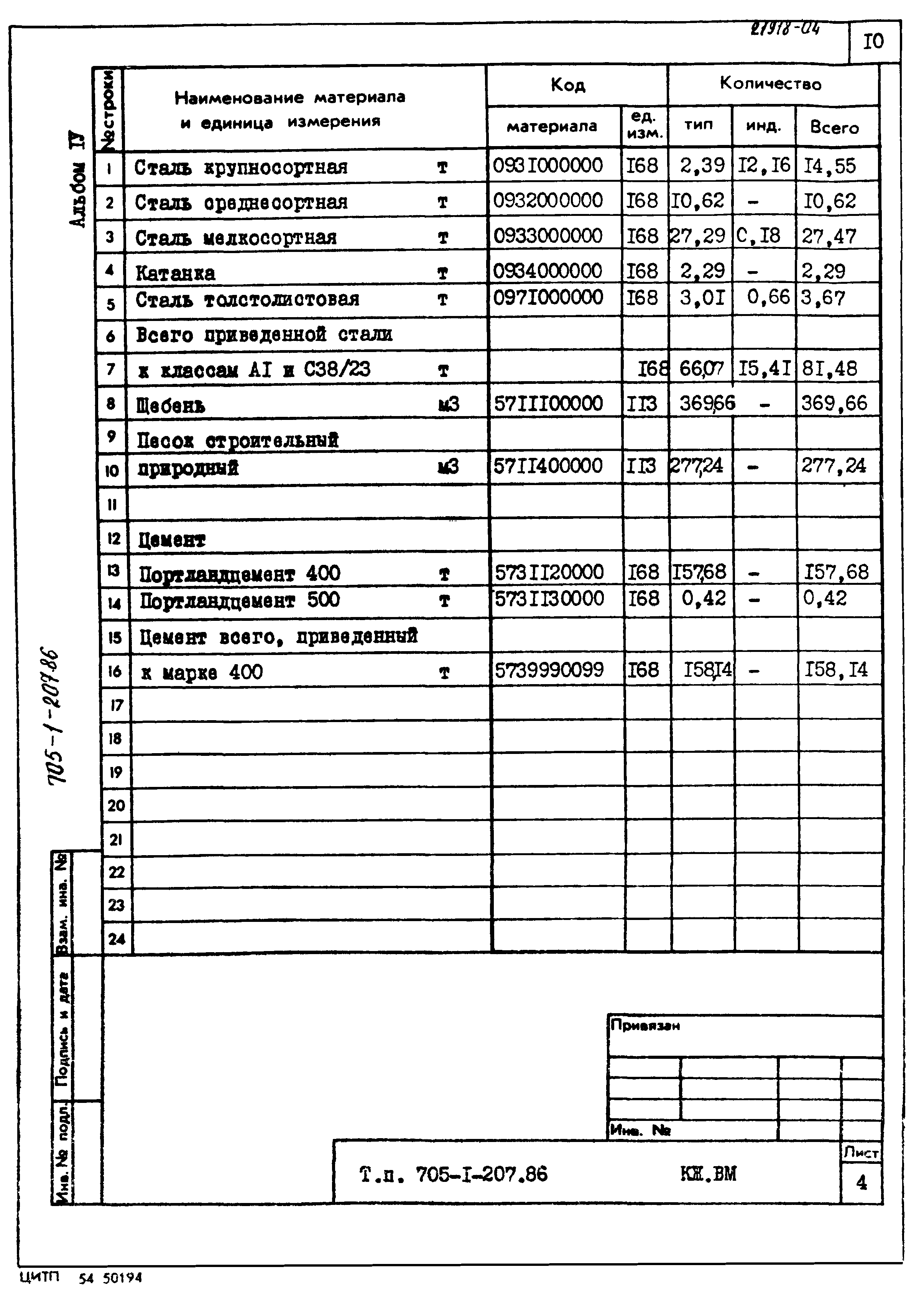 Типовой проект 705-1-207.86