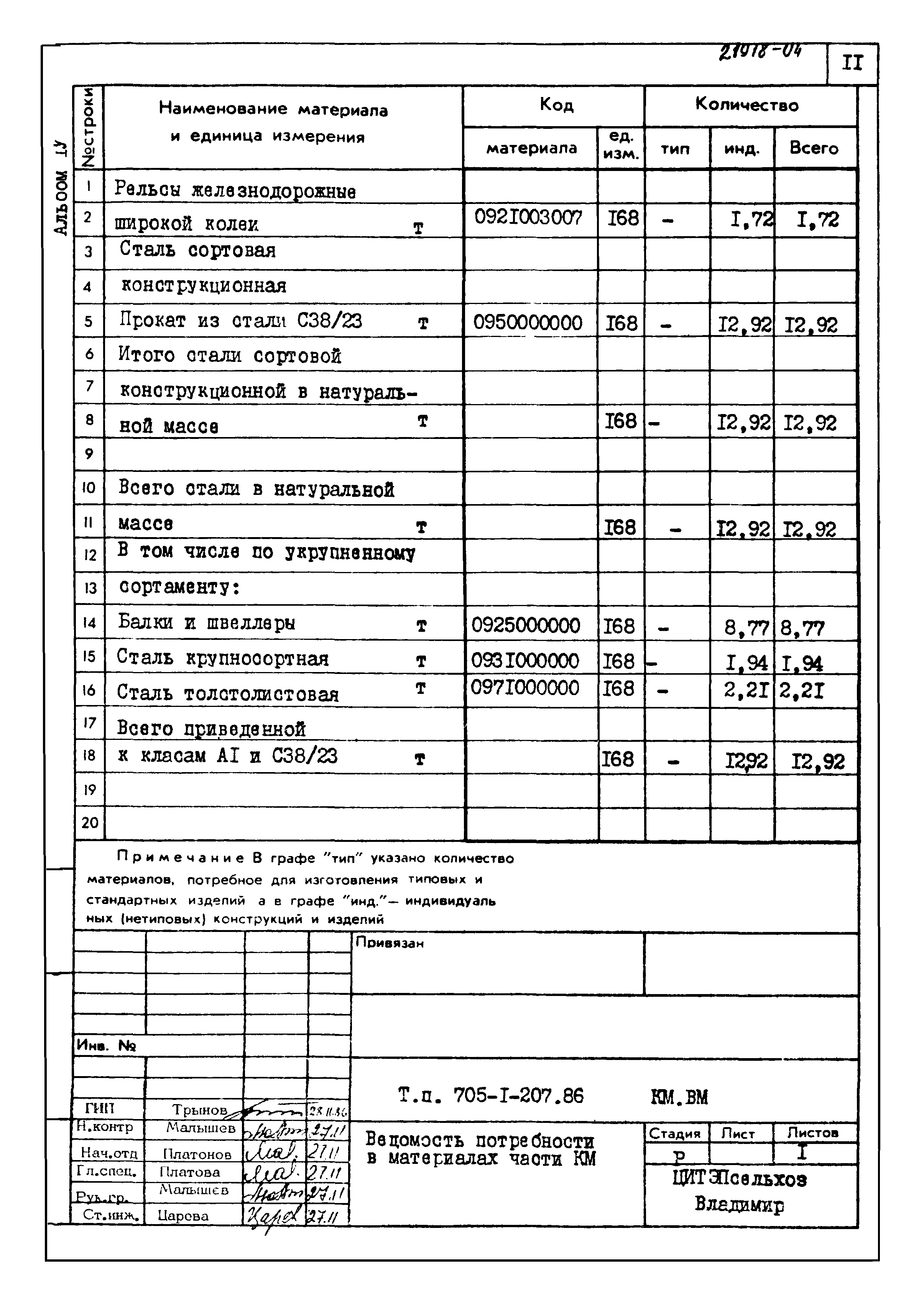 Типовой проект 705-1-207.86