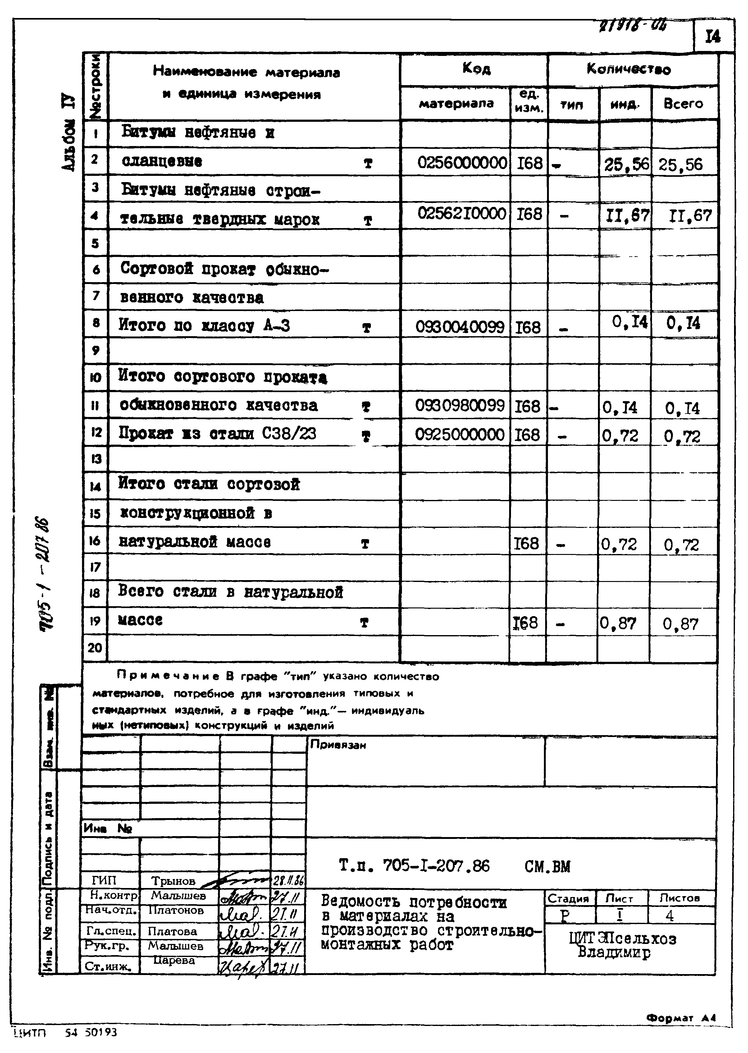 Типовой проект 705-1-207.86