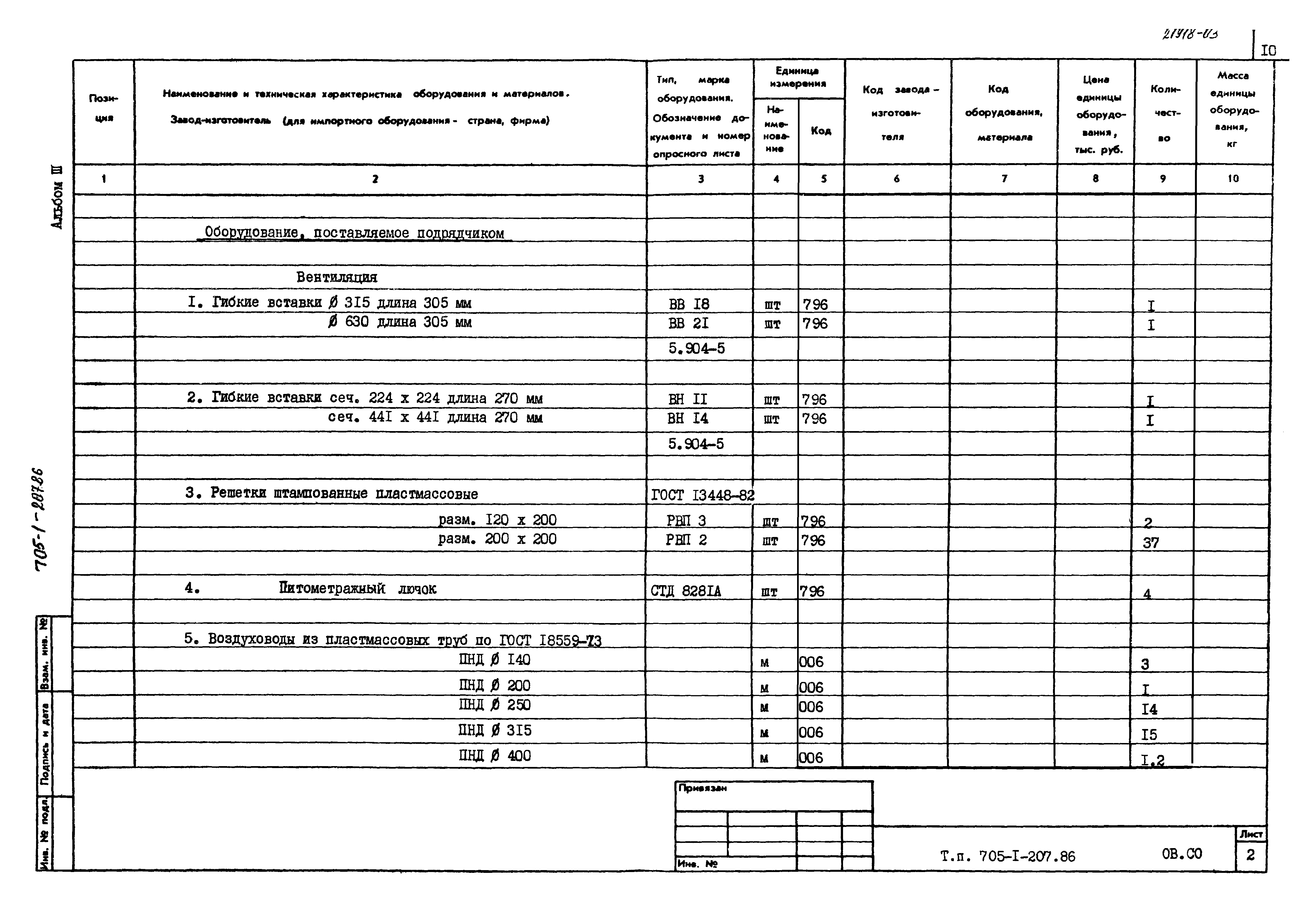 Типовой проект 705-1-207.86