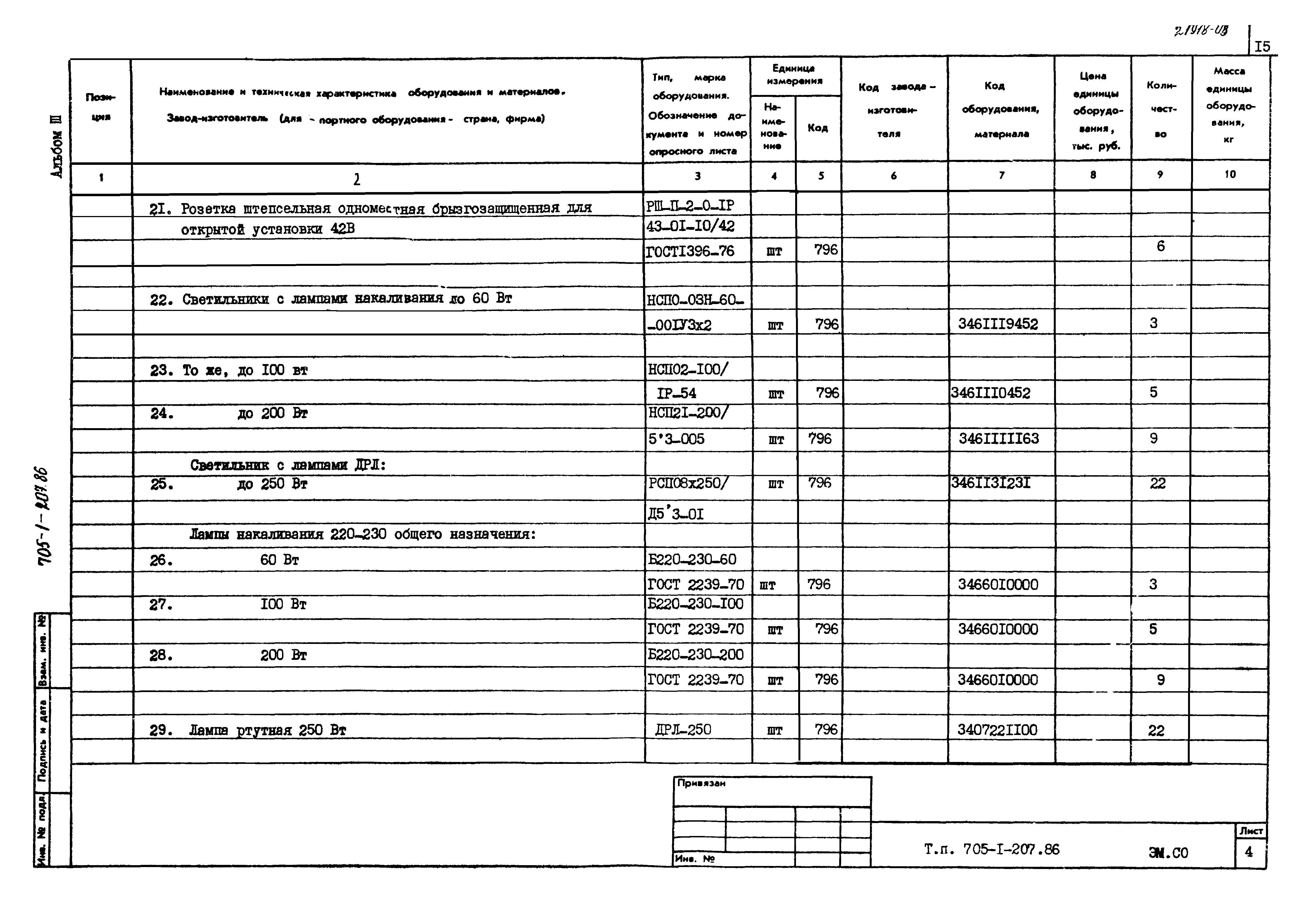 Типовой проект 705-1-207.86