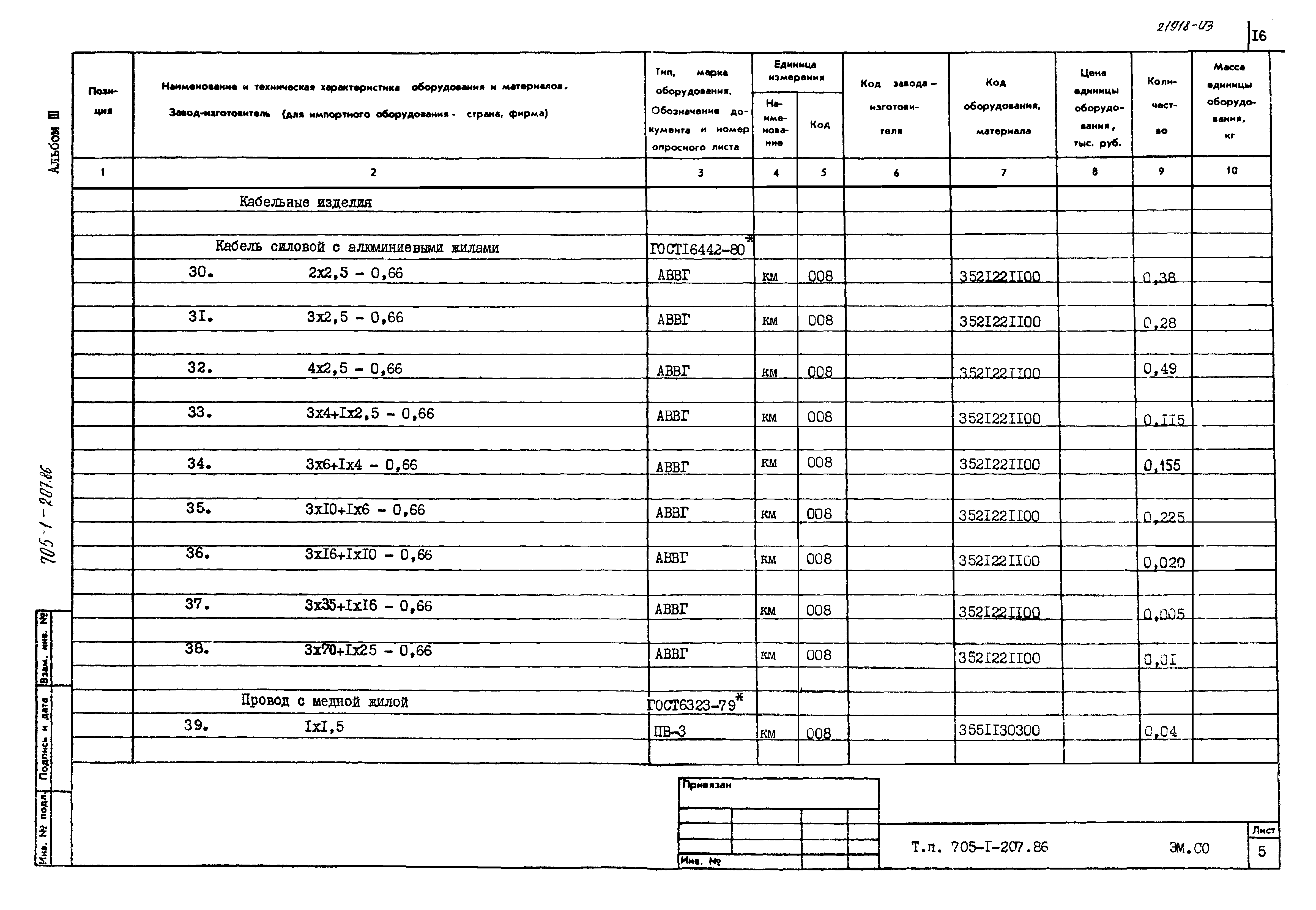 Типовой проект 705-1-207.86