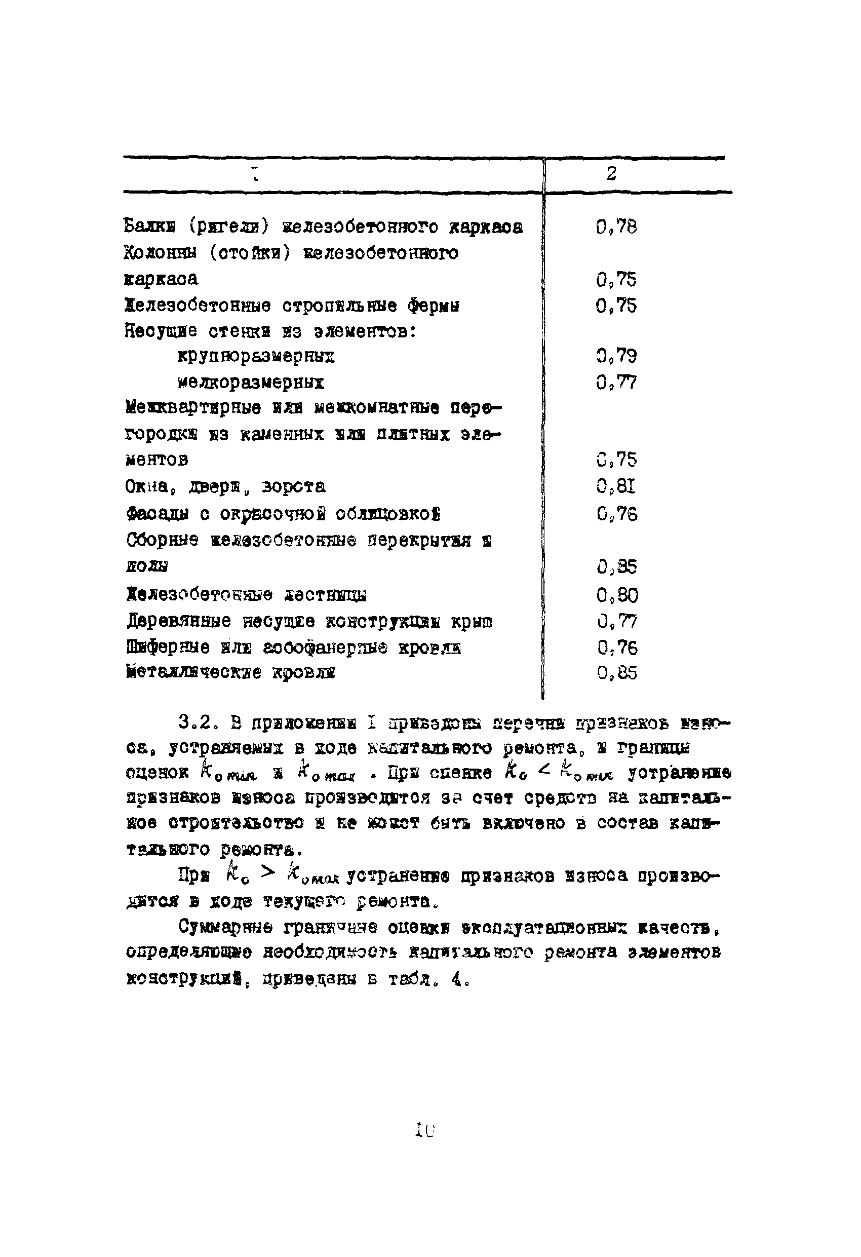 Инструкция