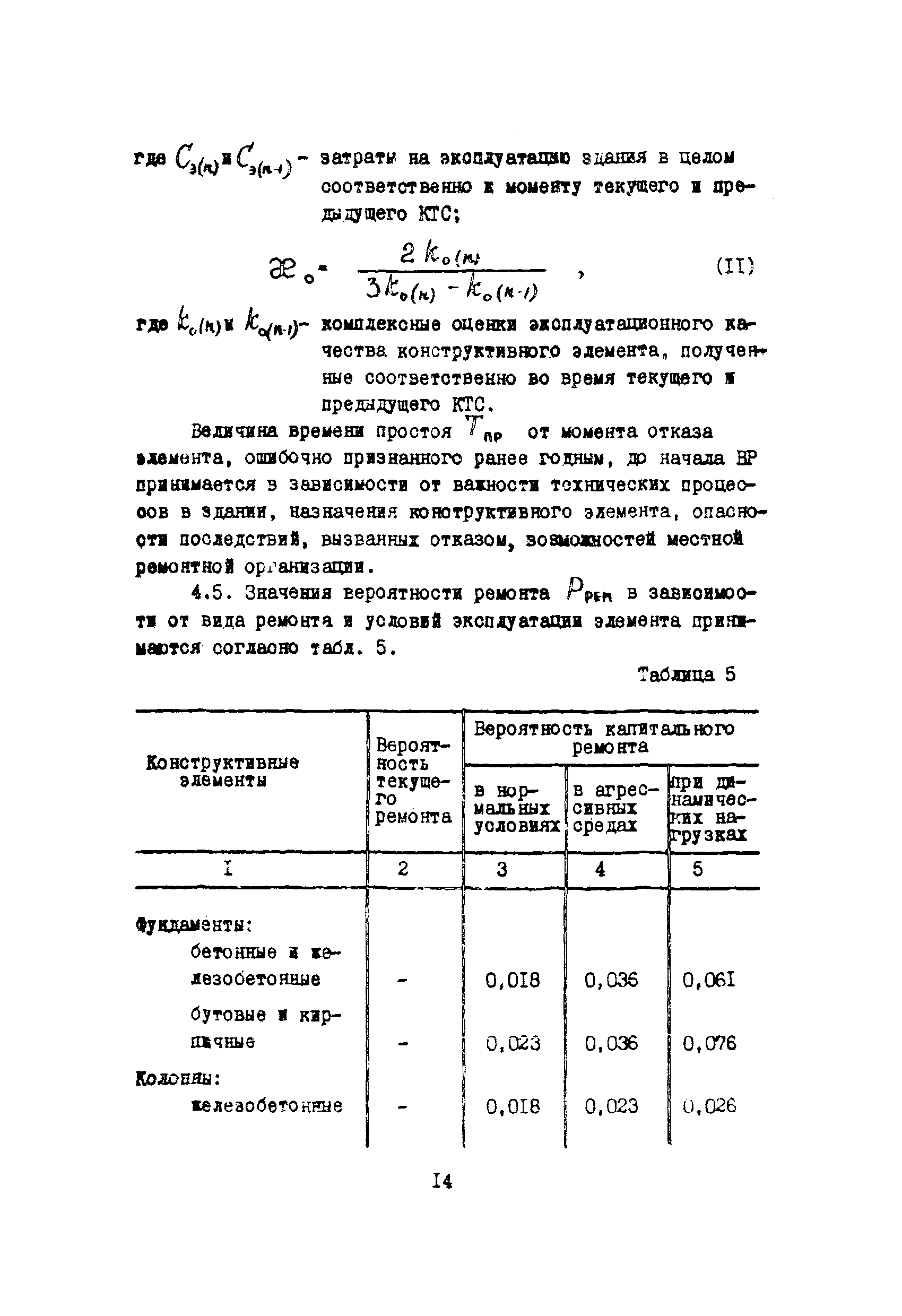 Инструкция