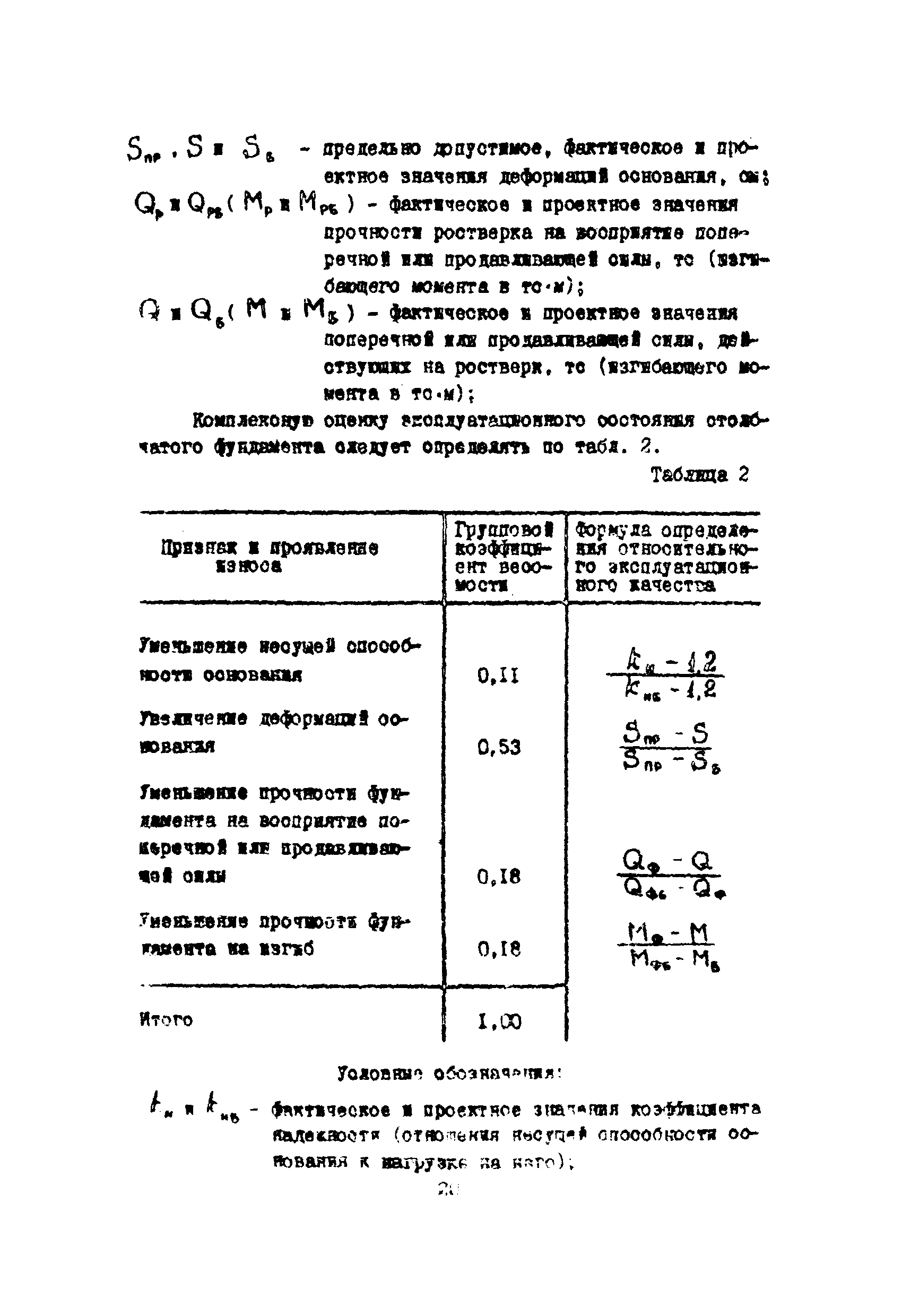 Инструкция 