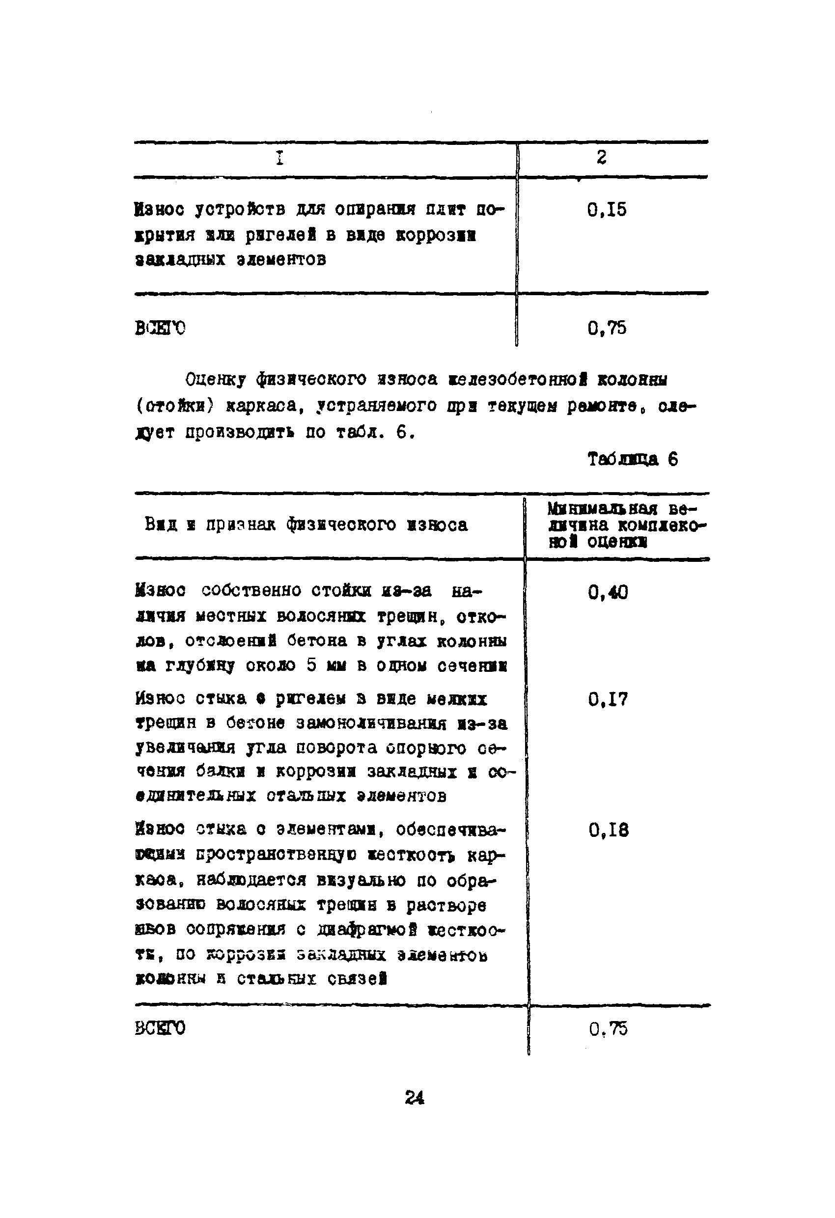Инструкция