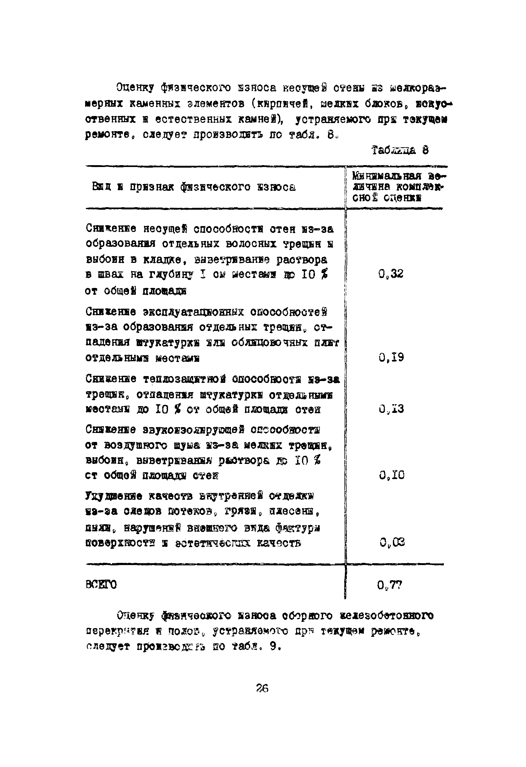 Инструкция