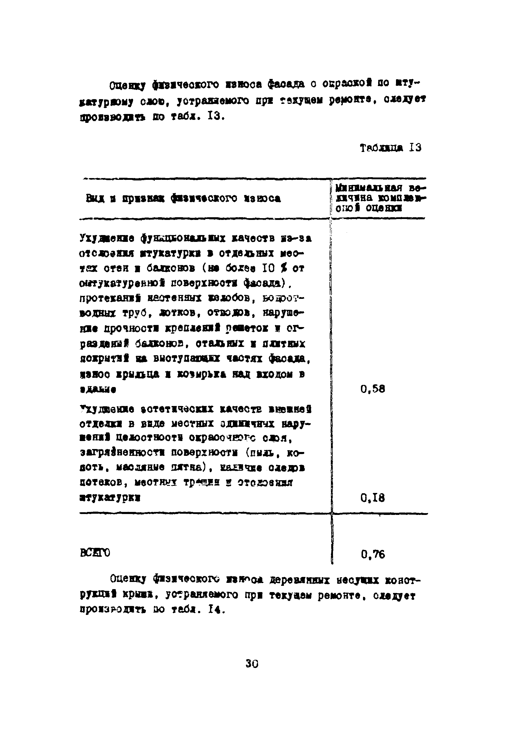 Инструкция