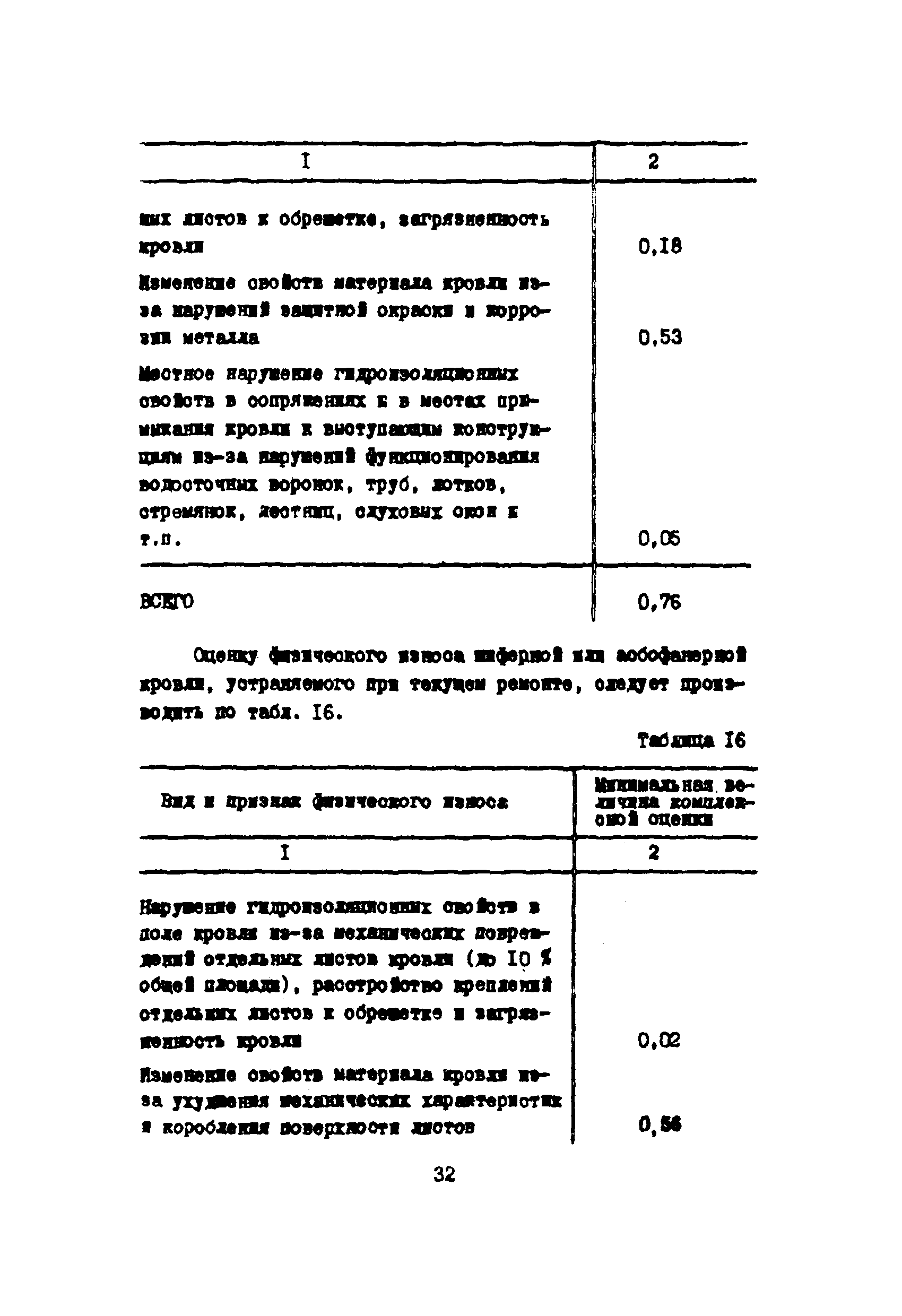Инструкция