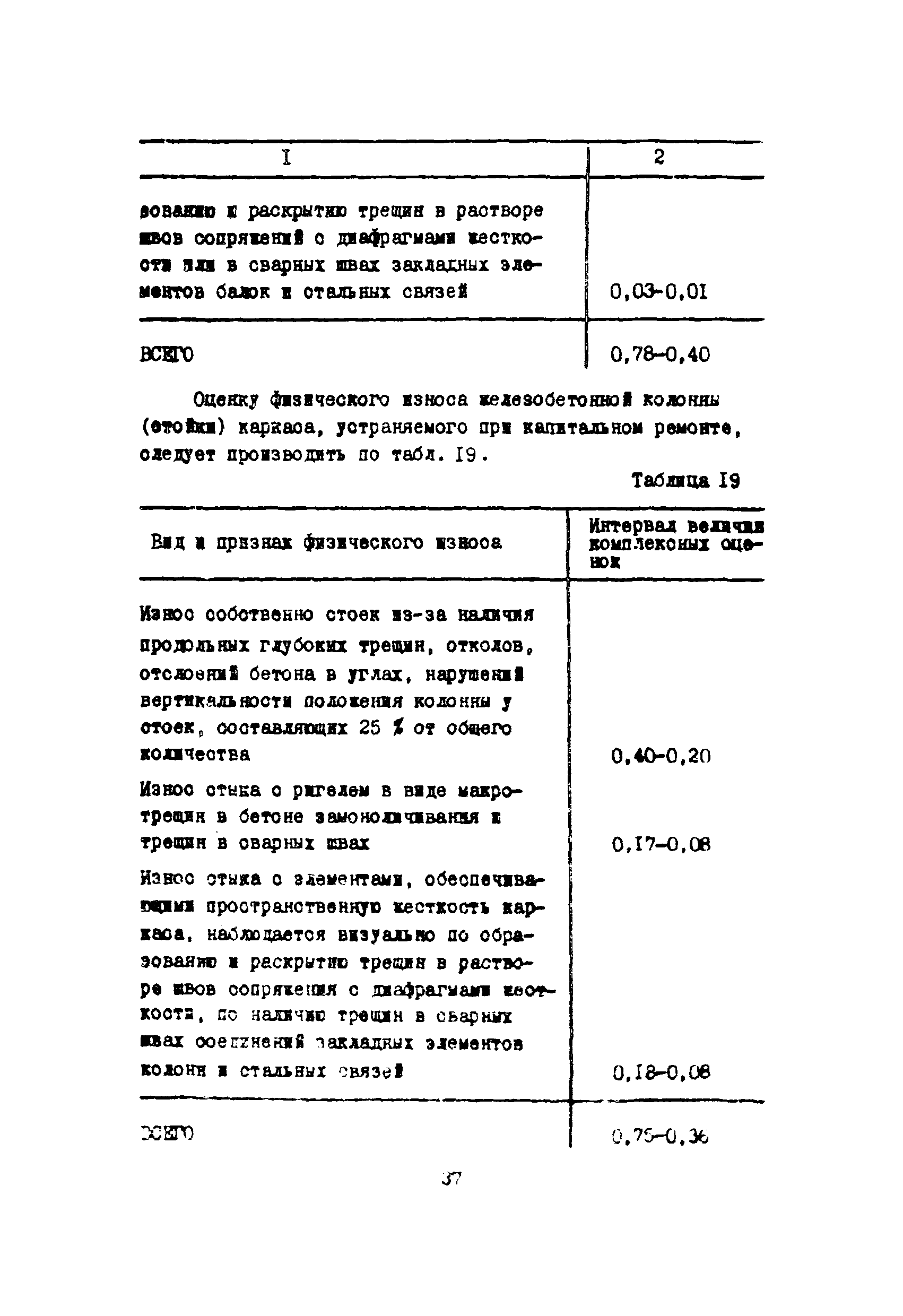 Инструкция