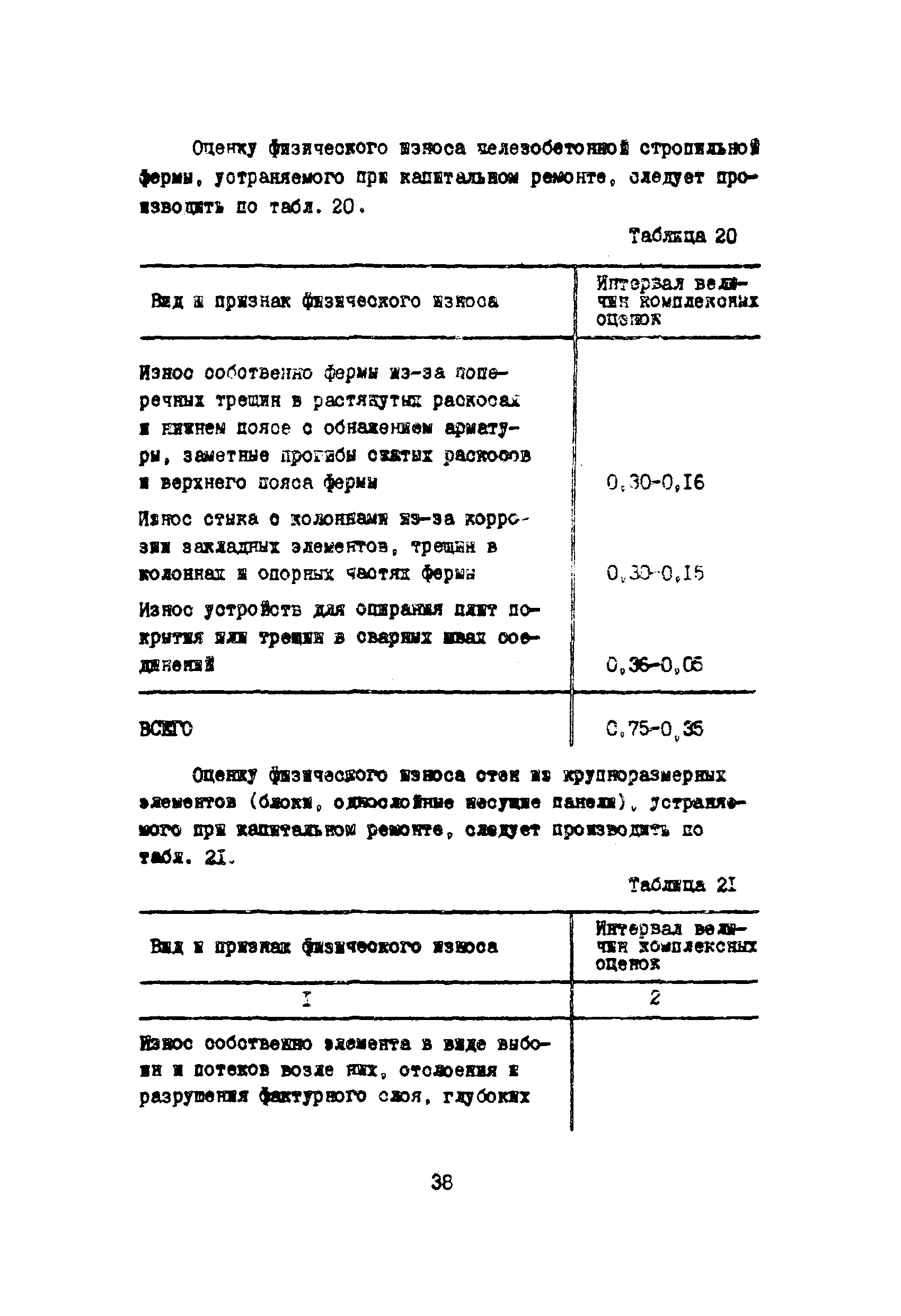 Инструкция