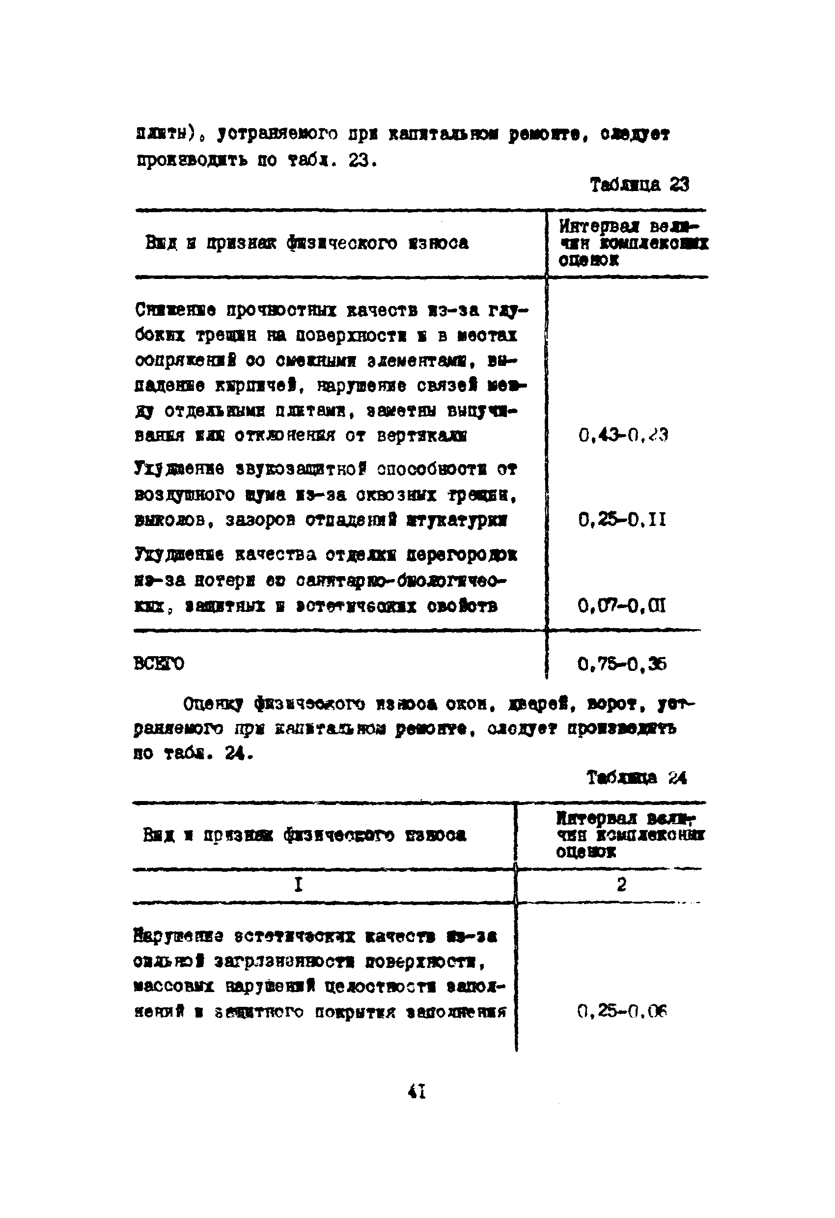 Инструкция