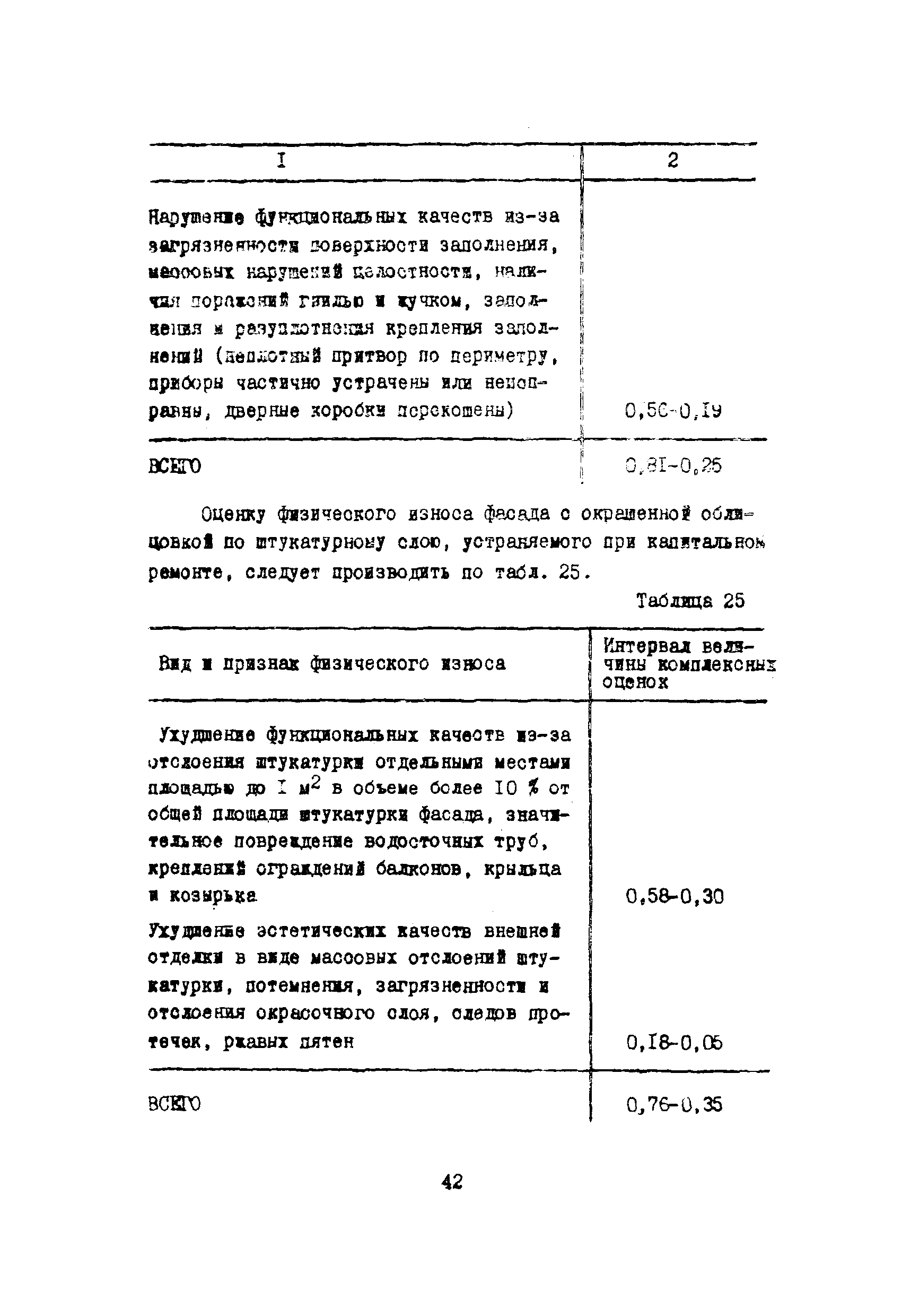 Инструкция
