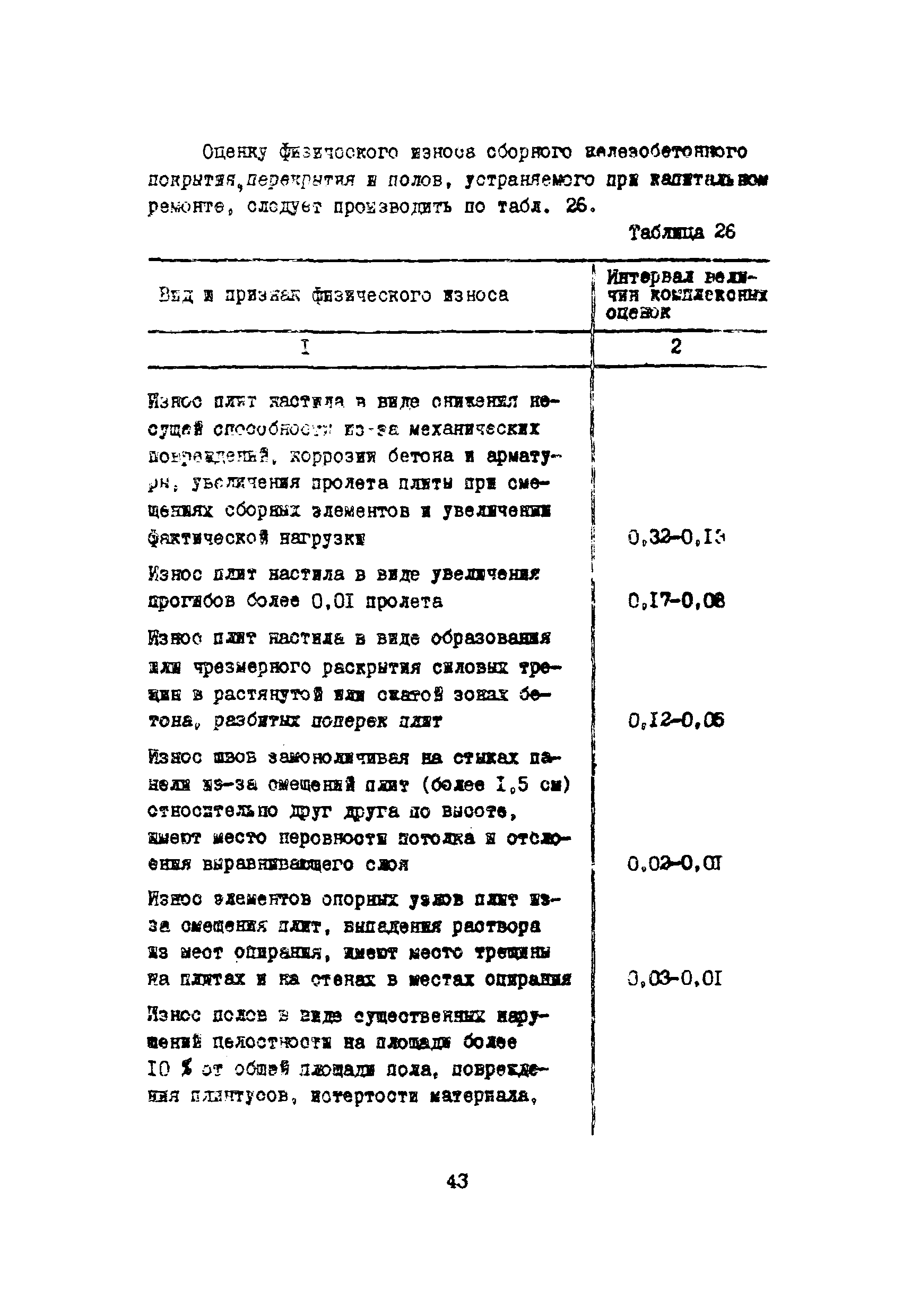 Инструкция