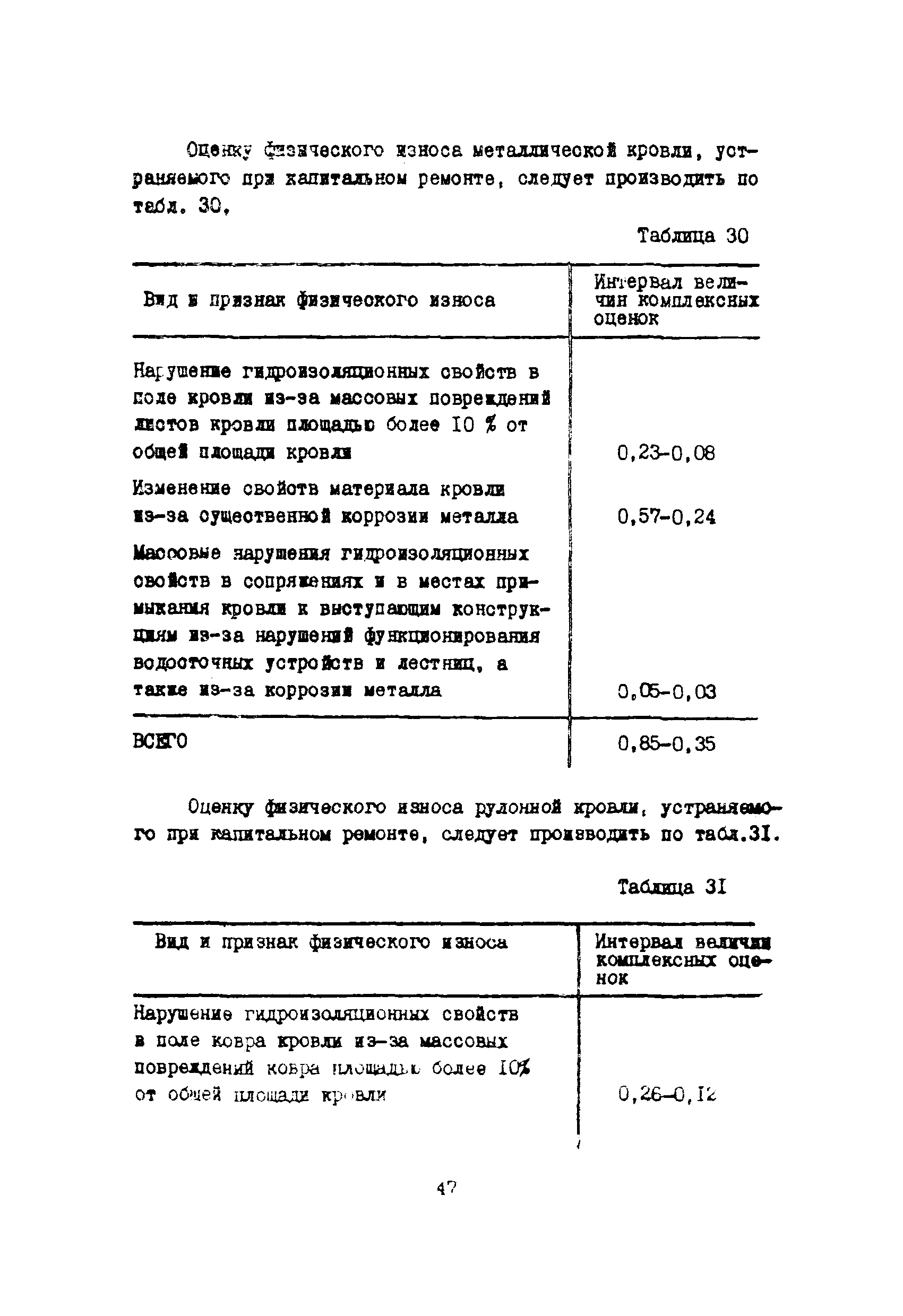 Инструкция