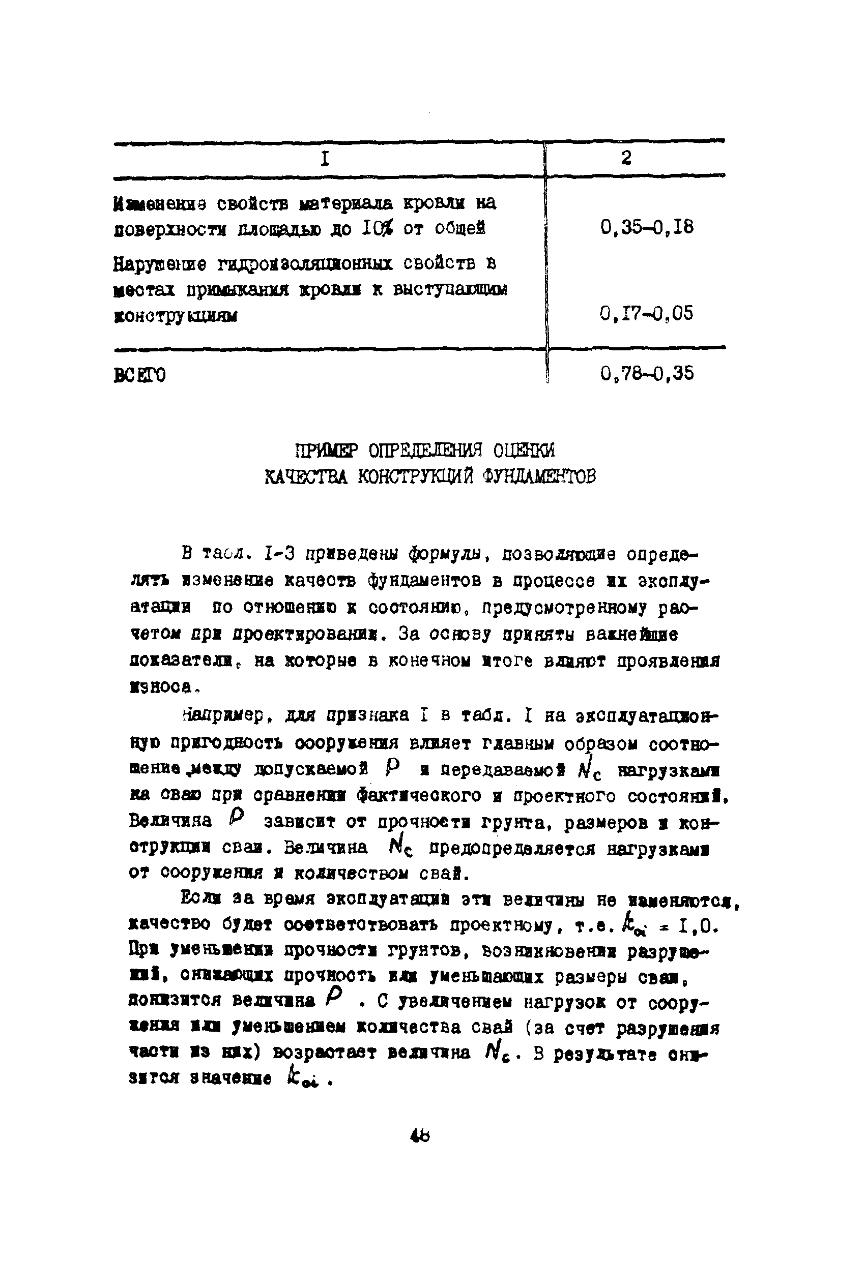 Инструкция