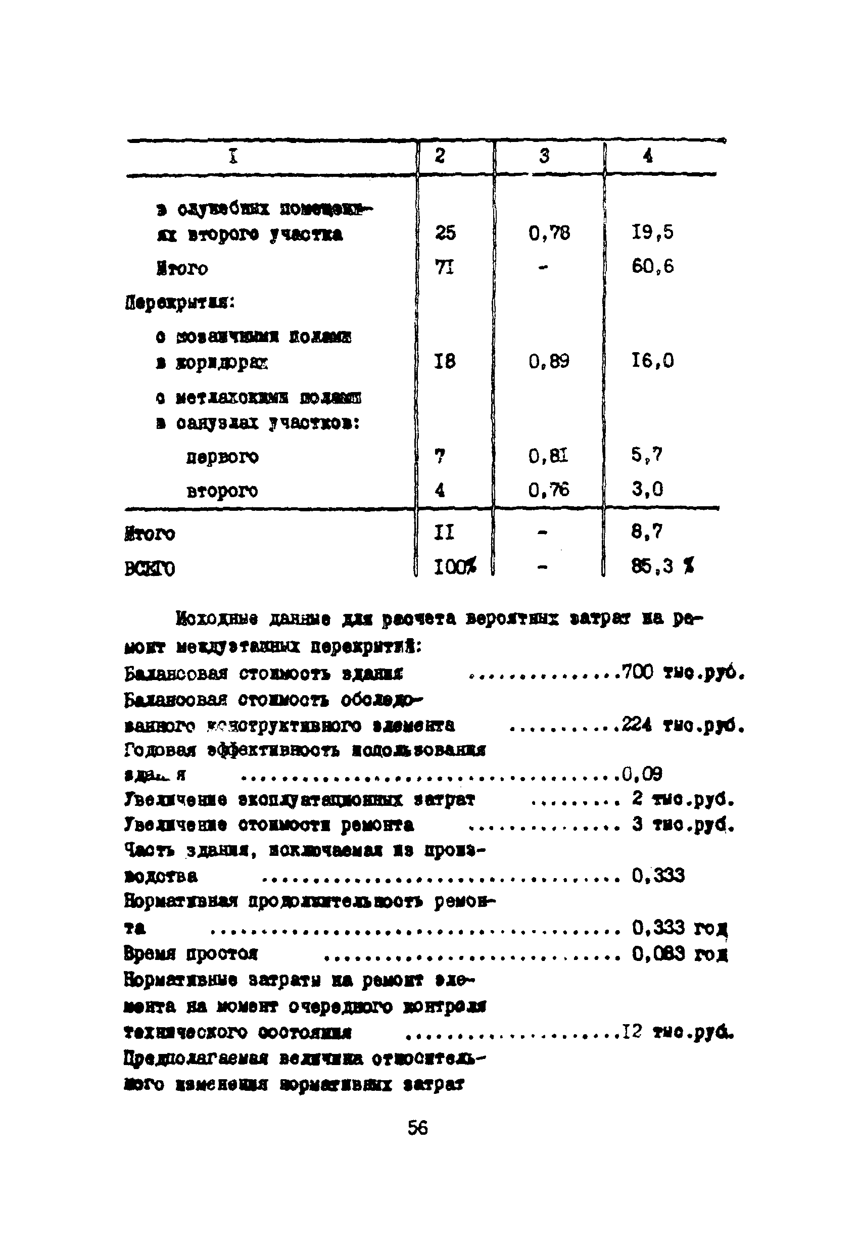 Инструкция 