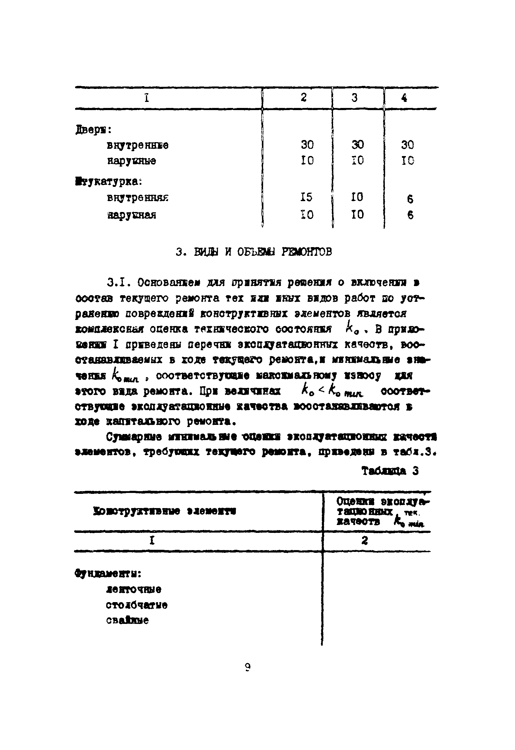 Инструкция