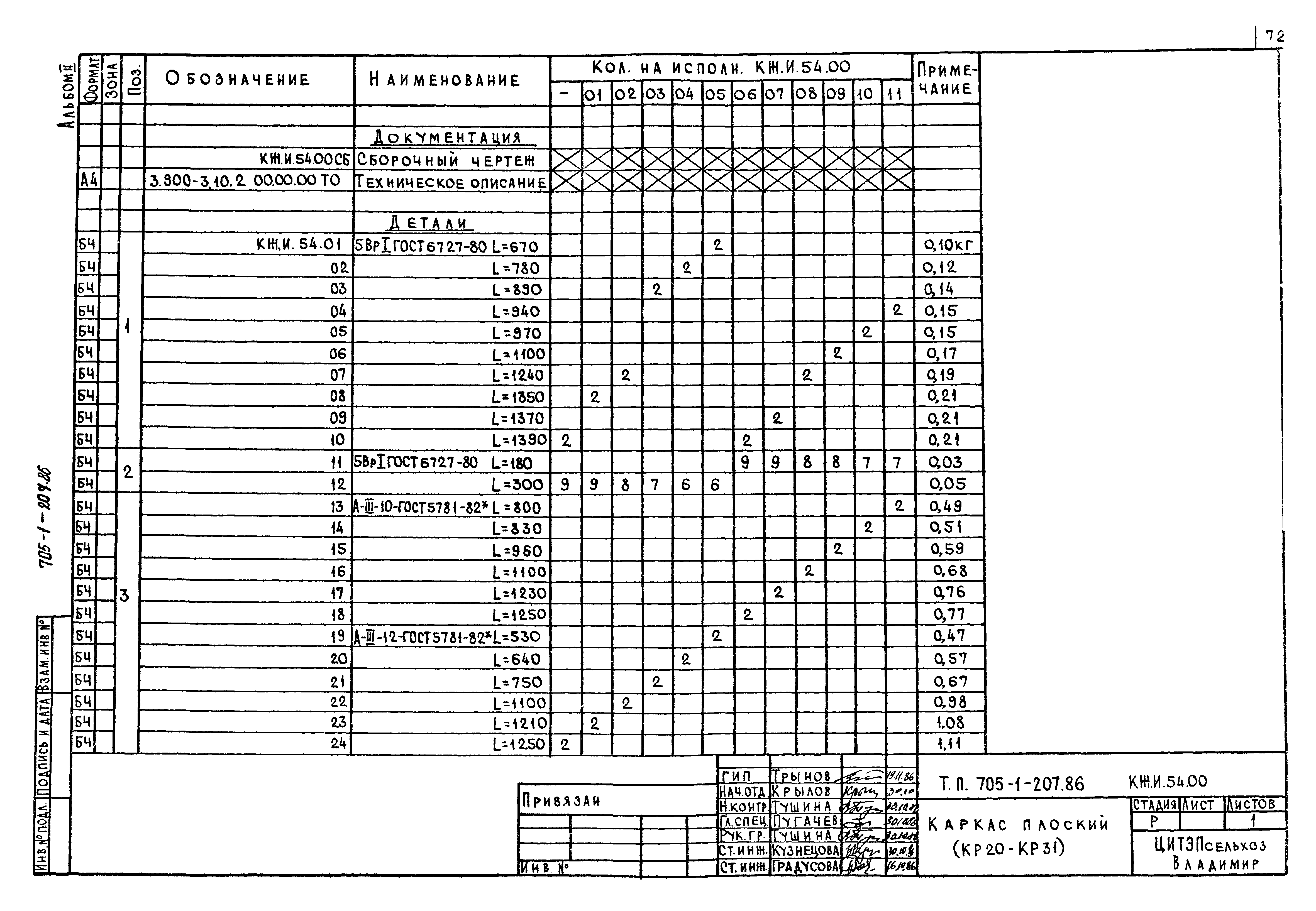 Типовой проект 705-1-207.86