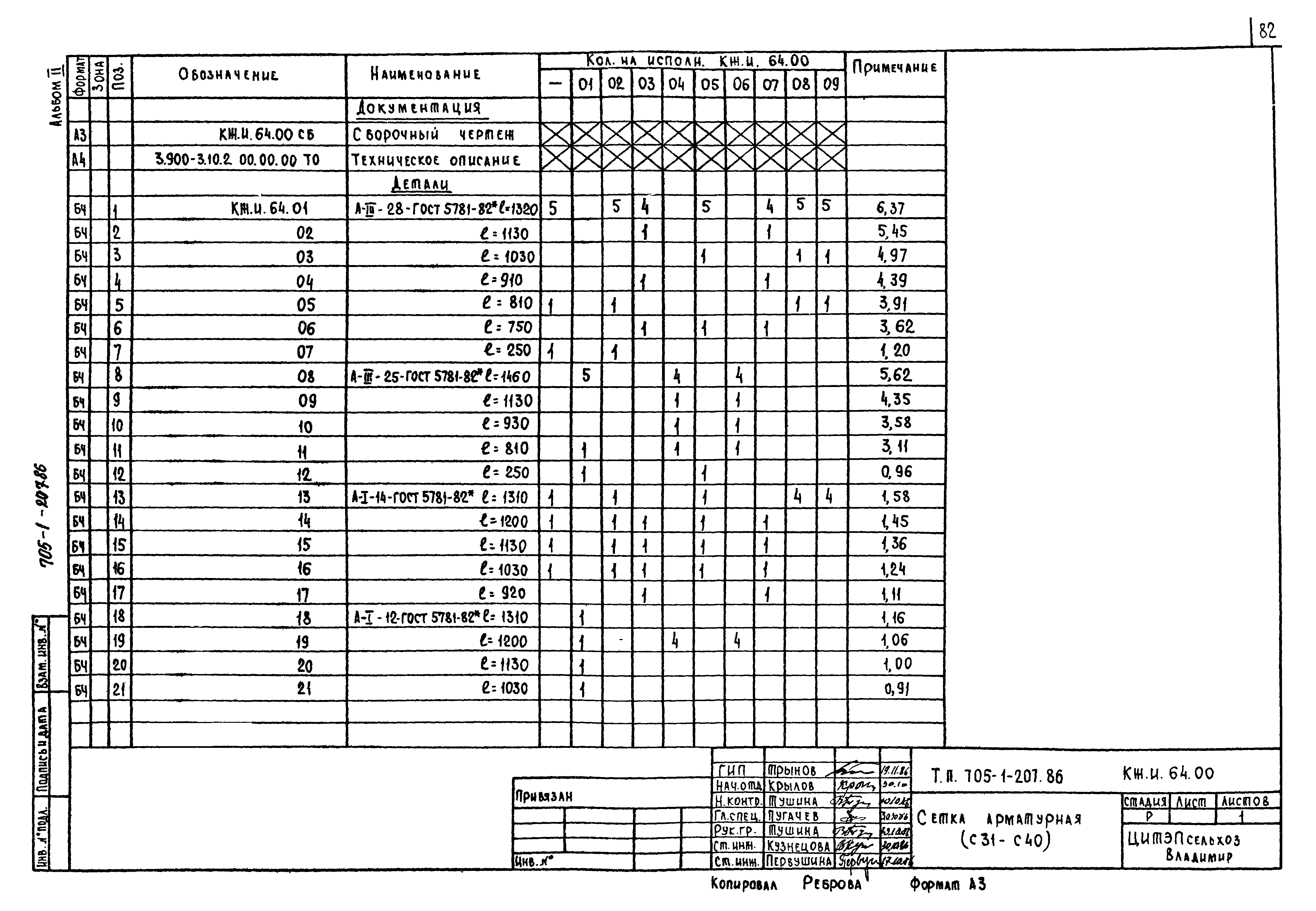 Типовой проект 705-1-207.86