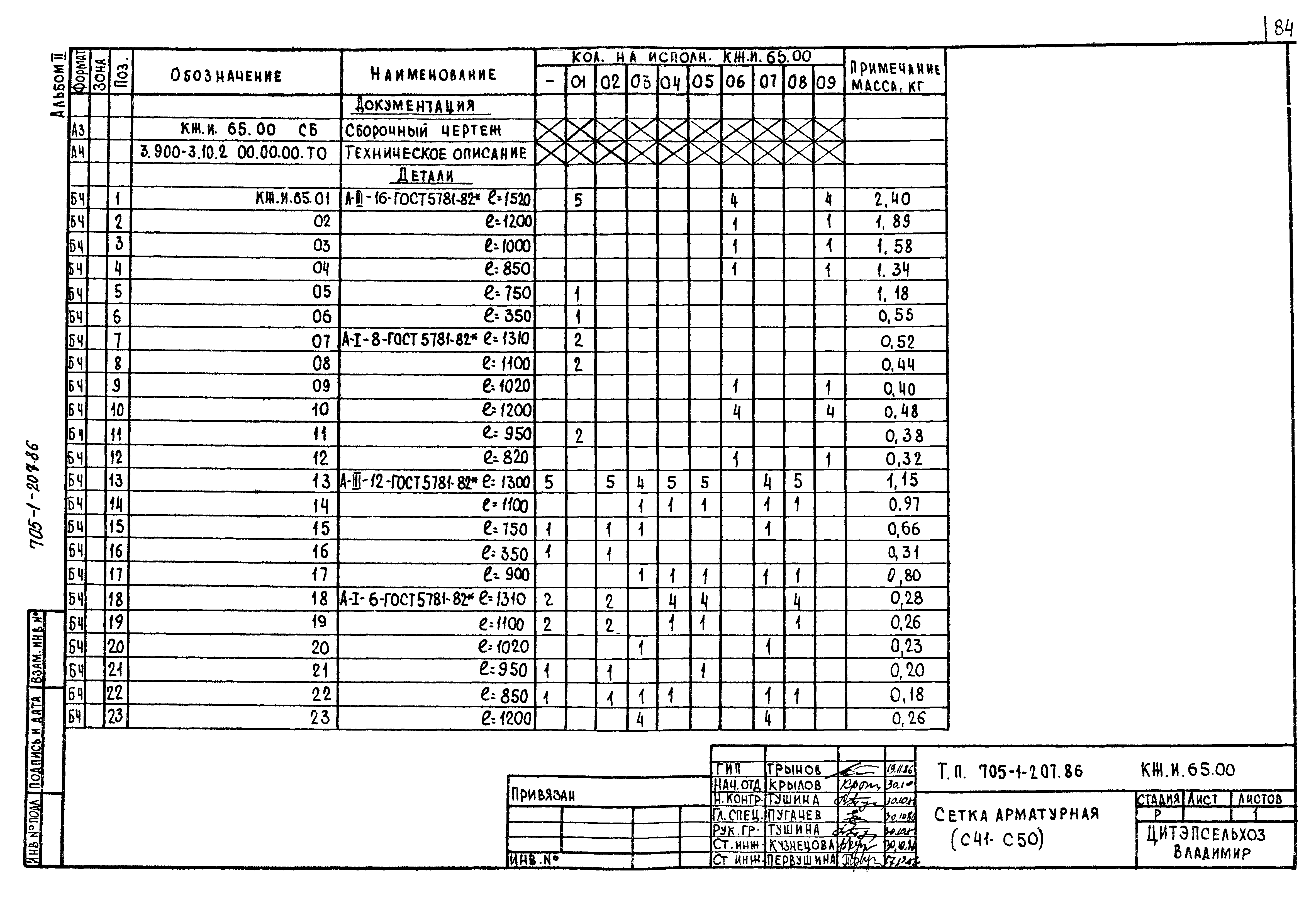 Типовой проект 705-1-207.86