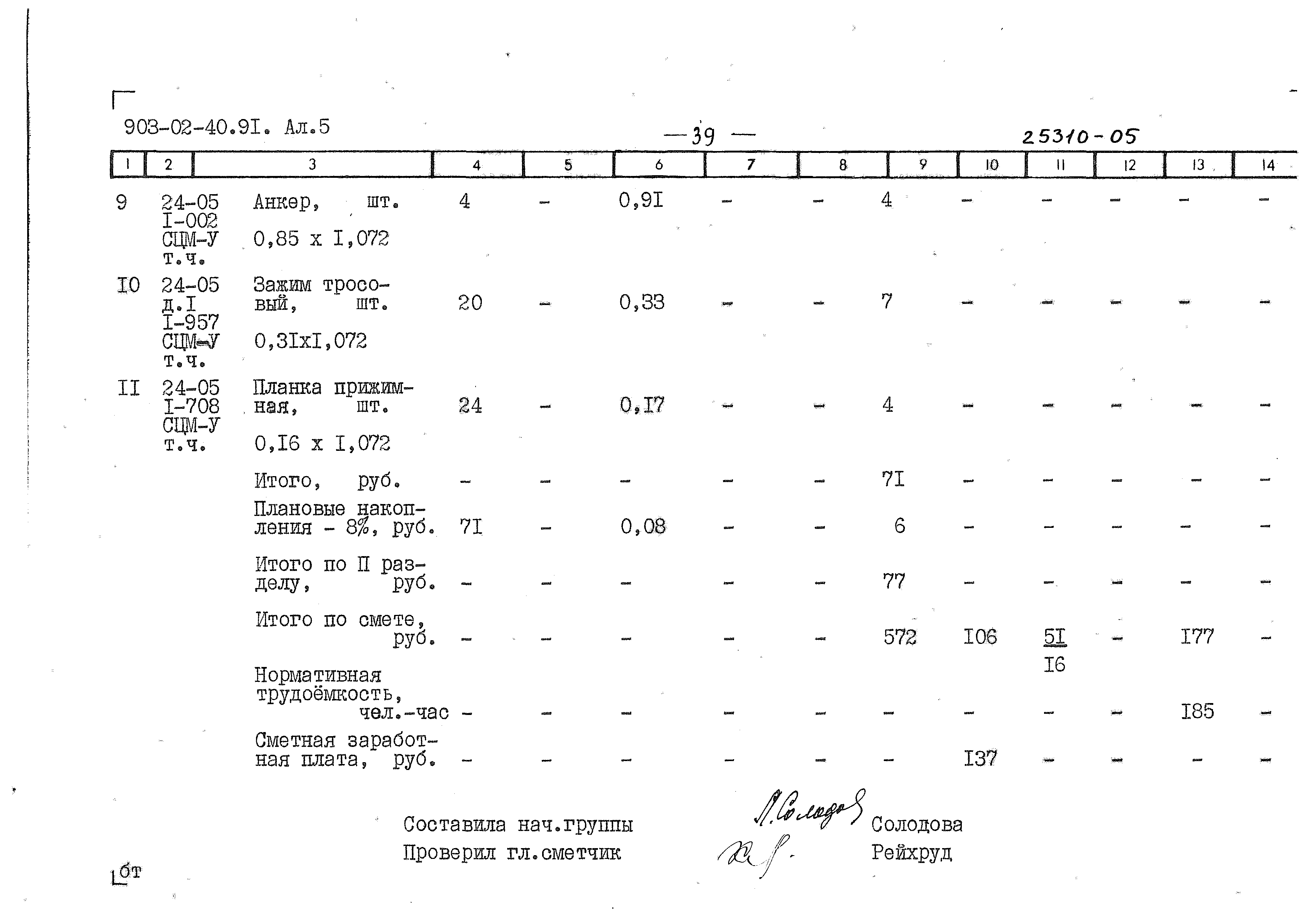 Типовые материалы для проектирования 903-02-40.90