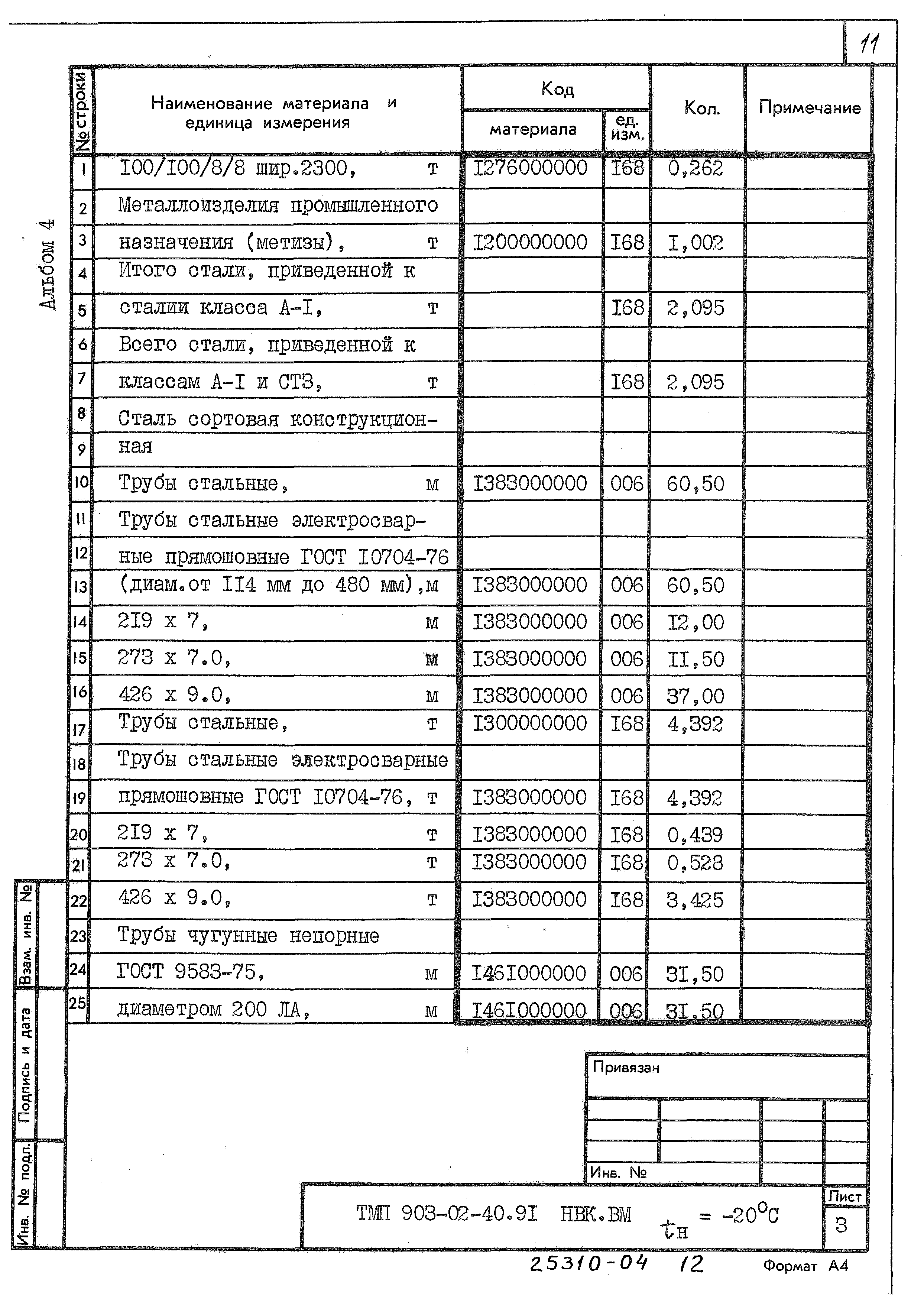 Типовые материалы для проектирования 903-02-40.90