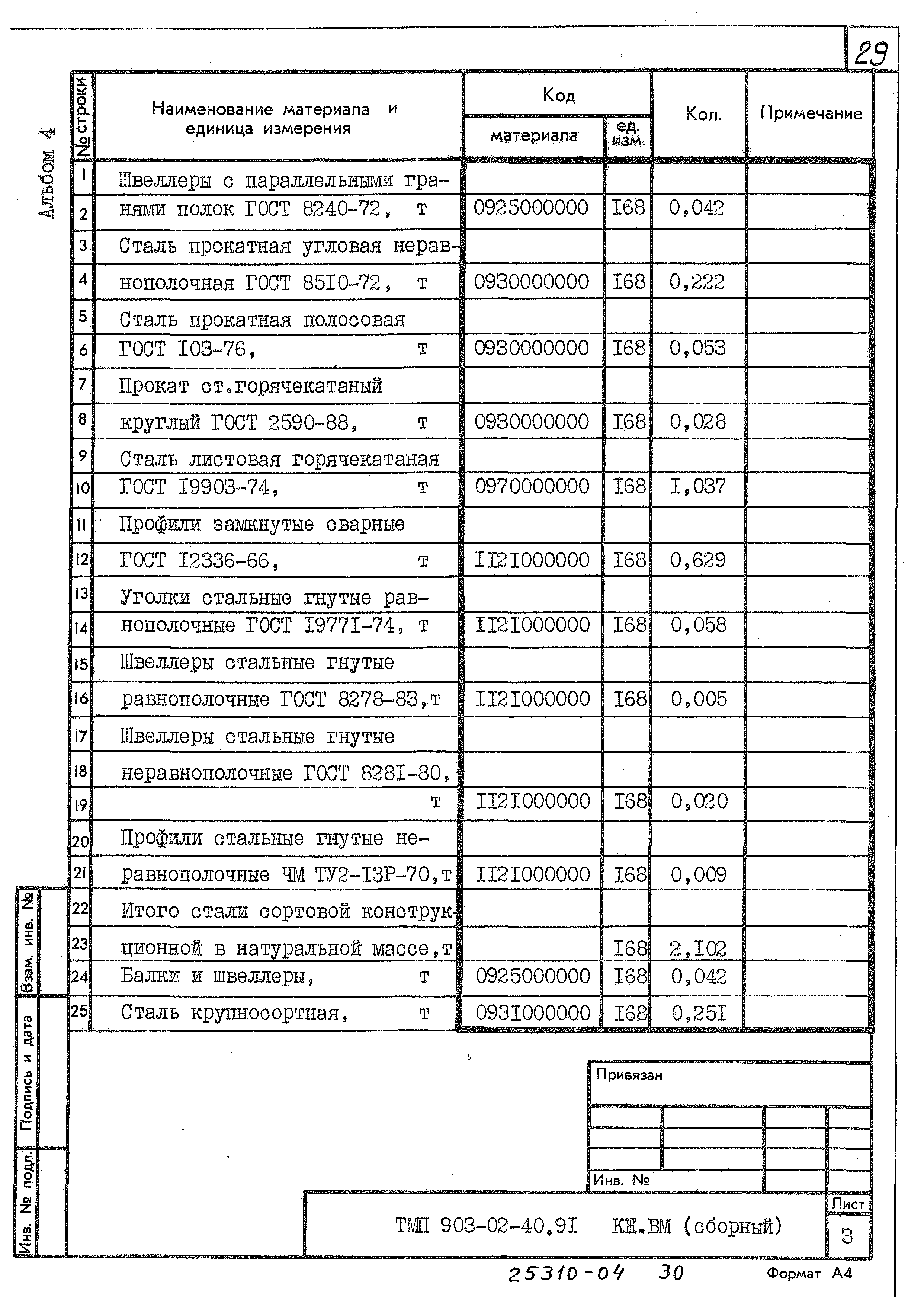 Типовые материалы для проектирования 903-02-40.90