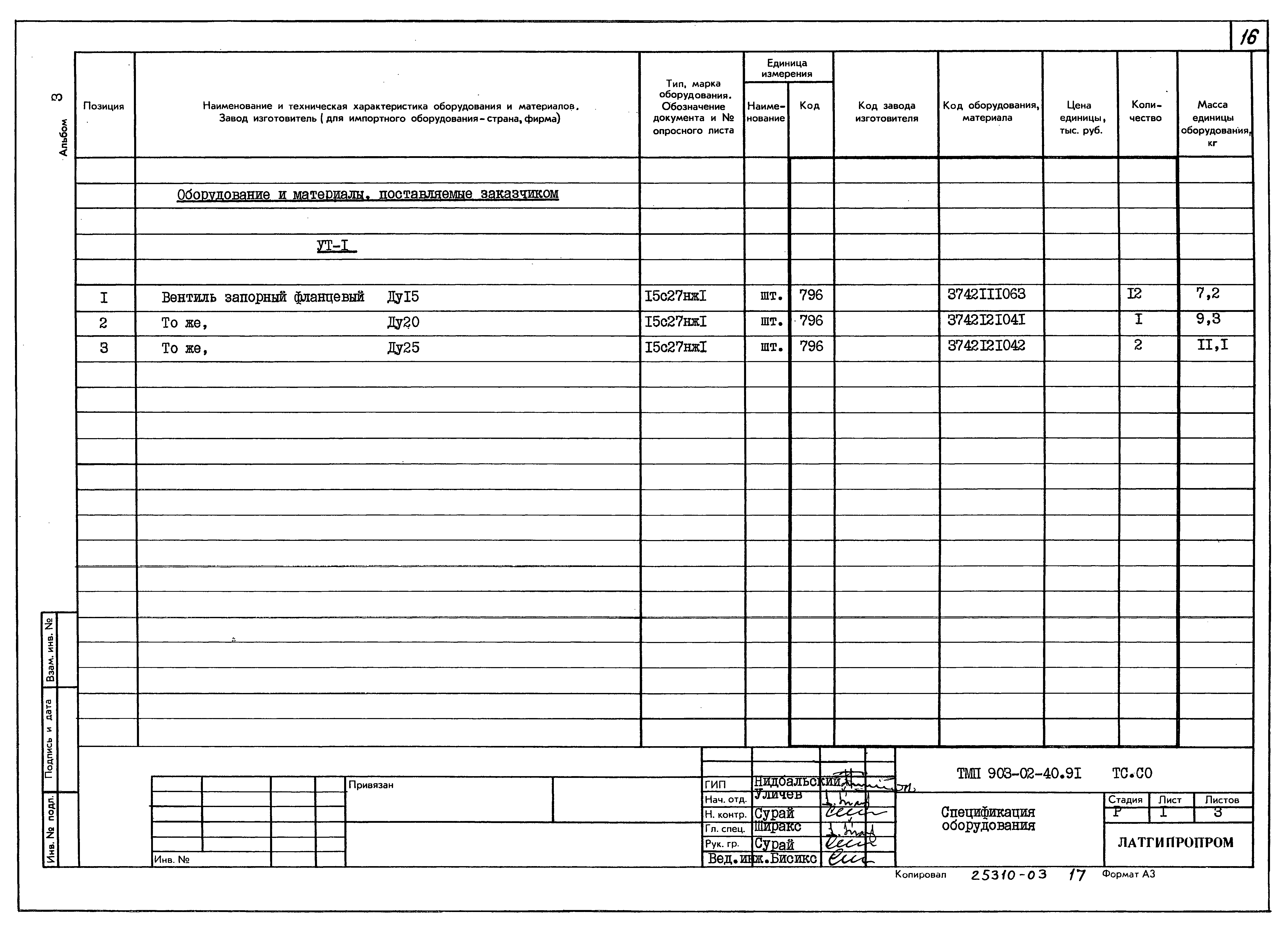 Типовые материалы для проектирования 903-02-40.90