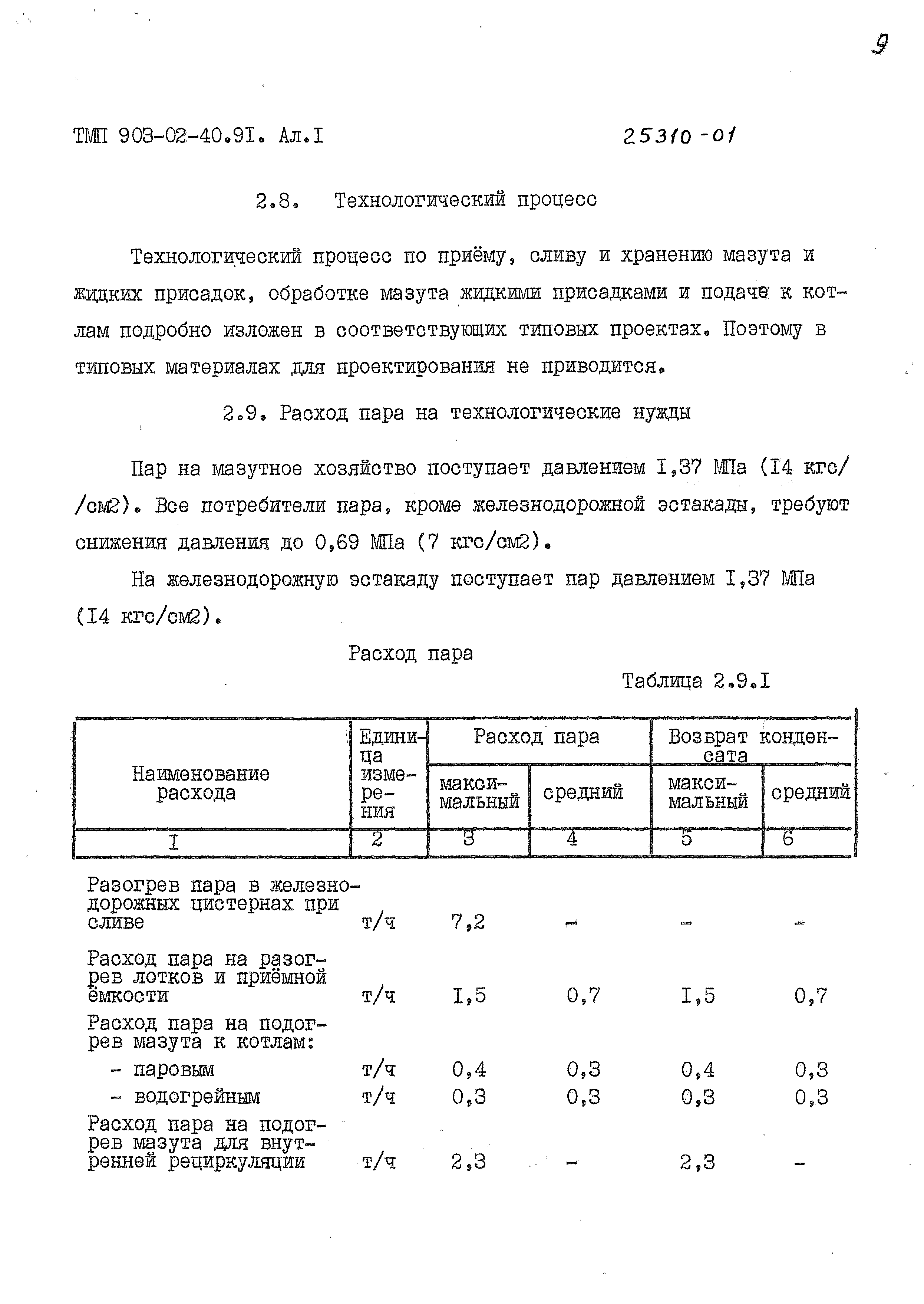 Типовые материалы для проектирования 903-02-40.90