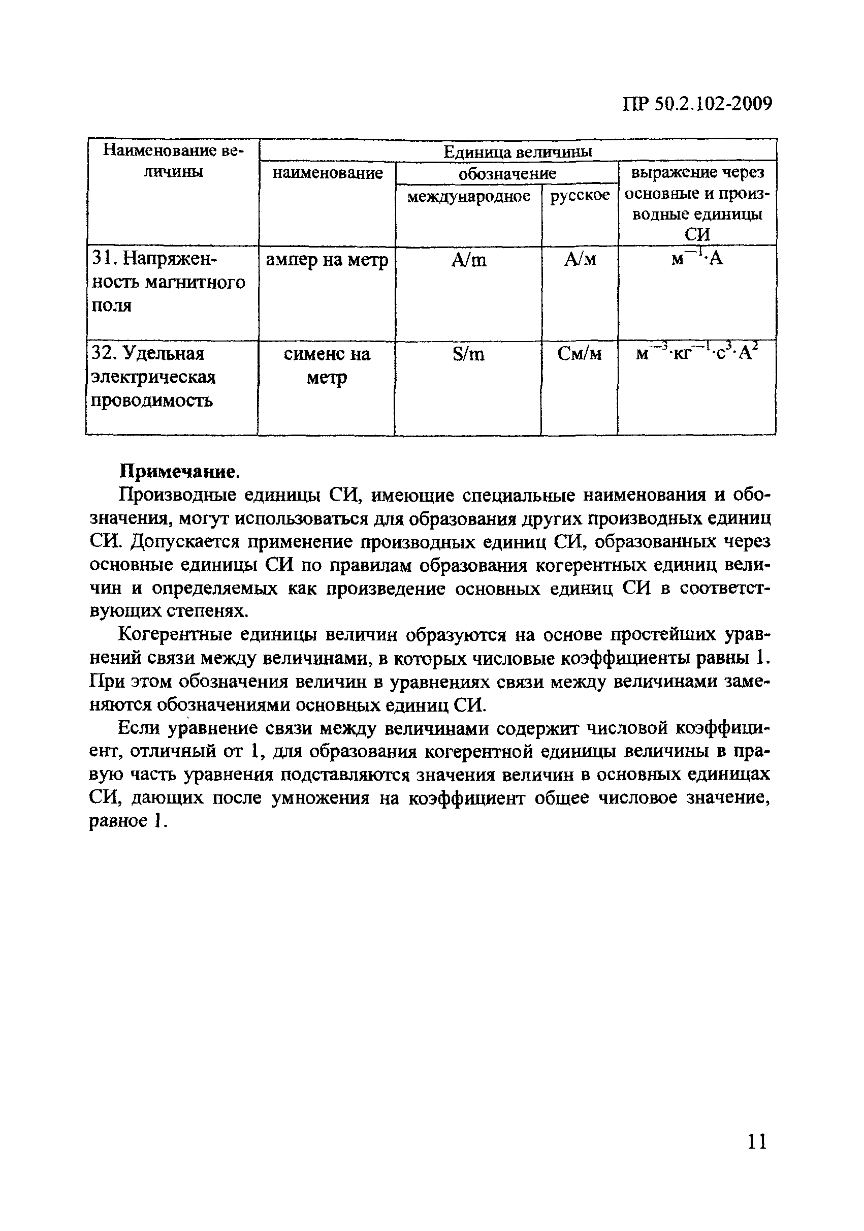 Постановление 879