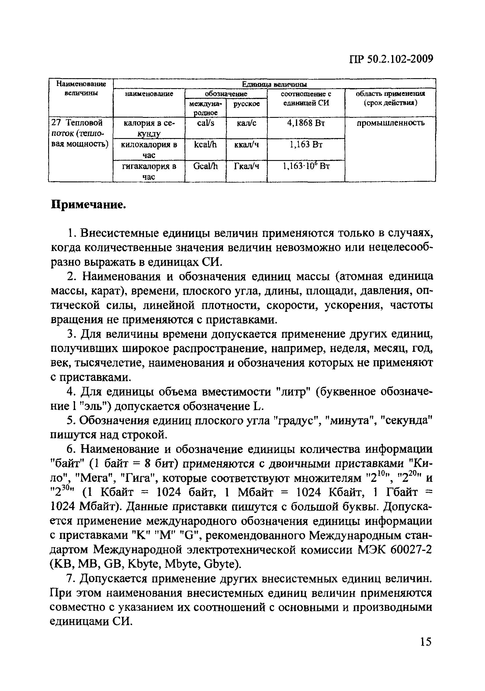 Постановление 879