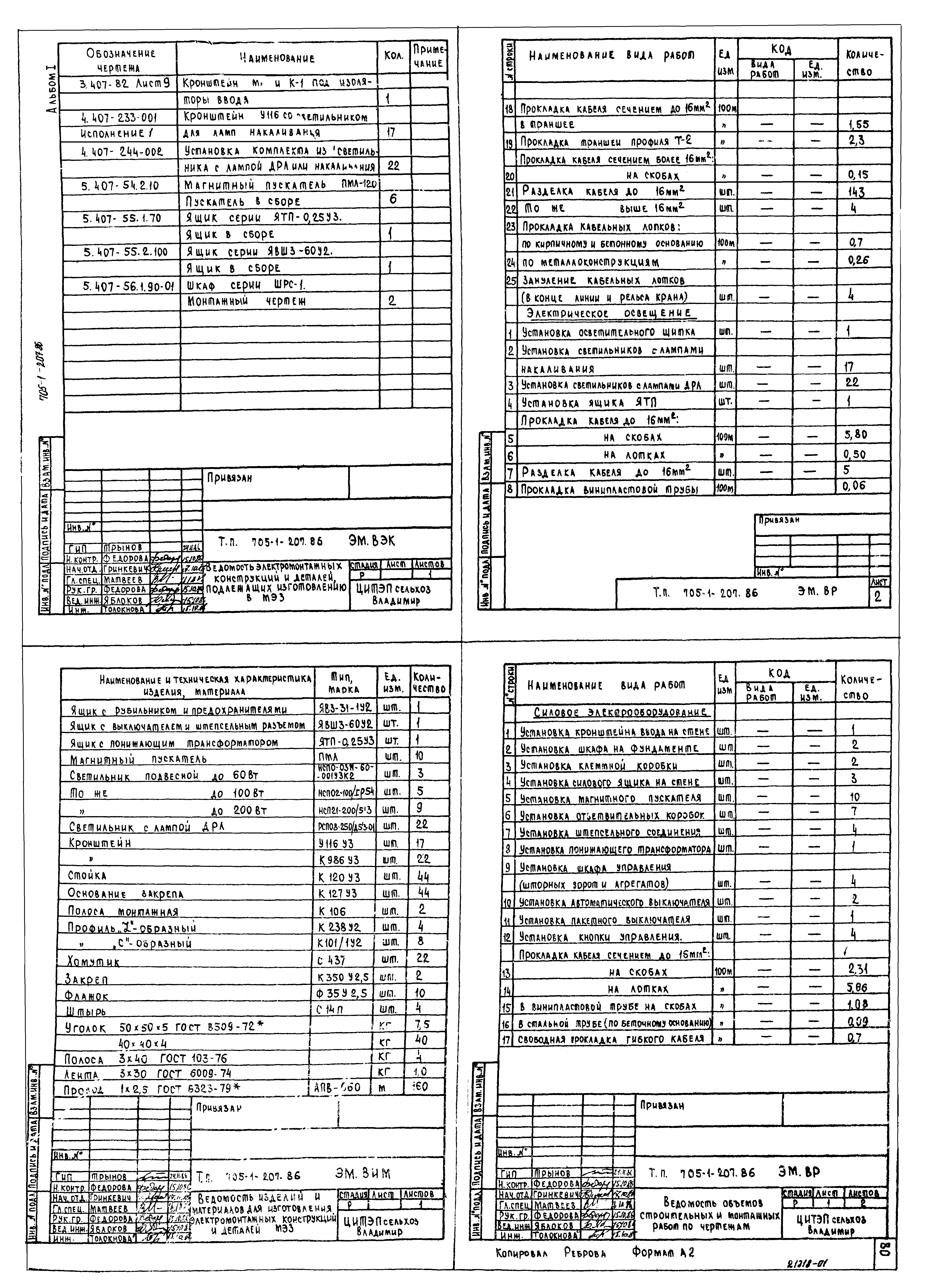 Типовой проект 705-1-207.86