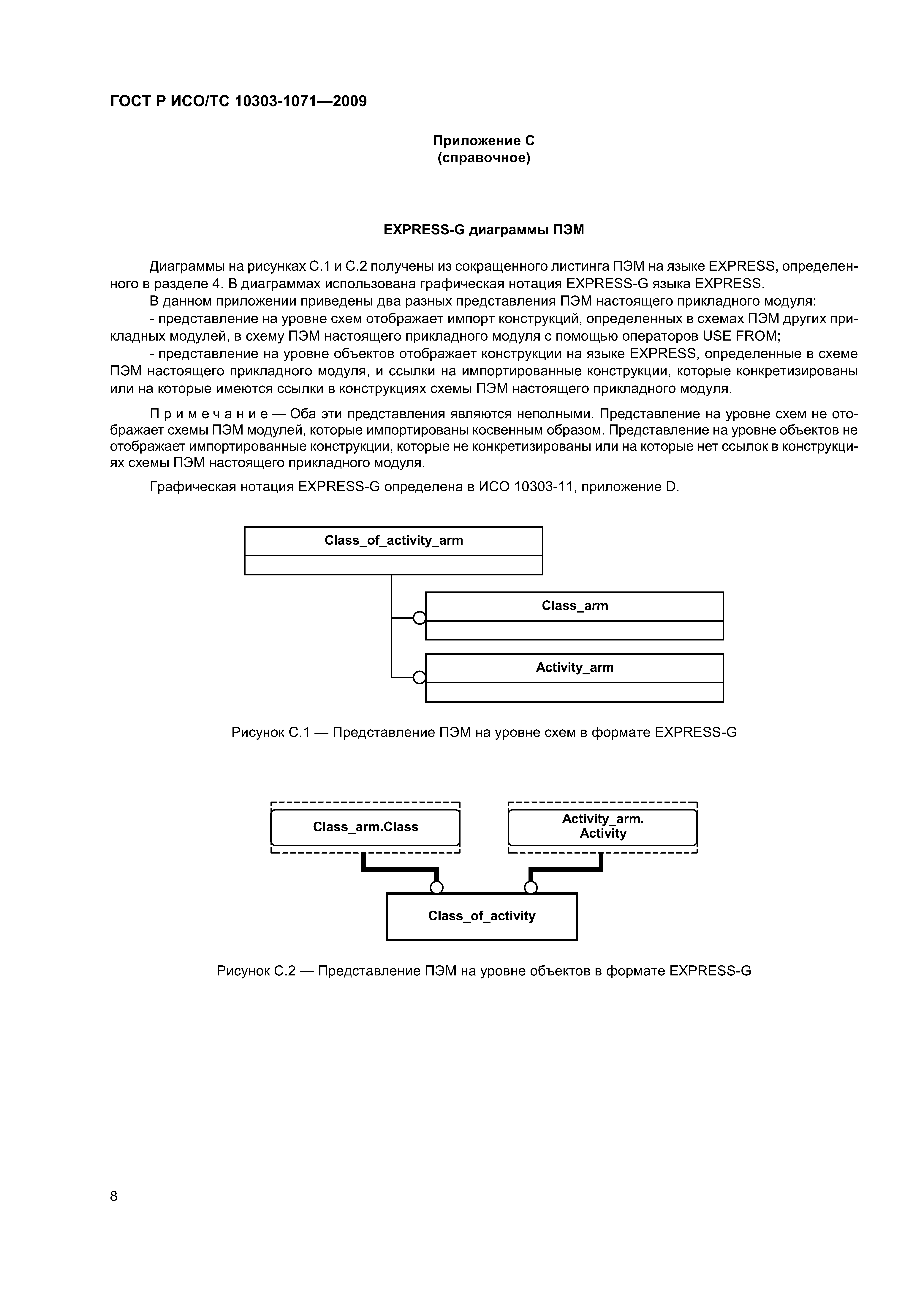 ГОСТ Р ИСО/ТС 10303-1071-2009