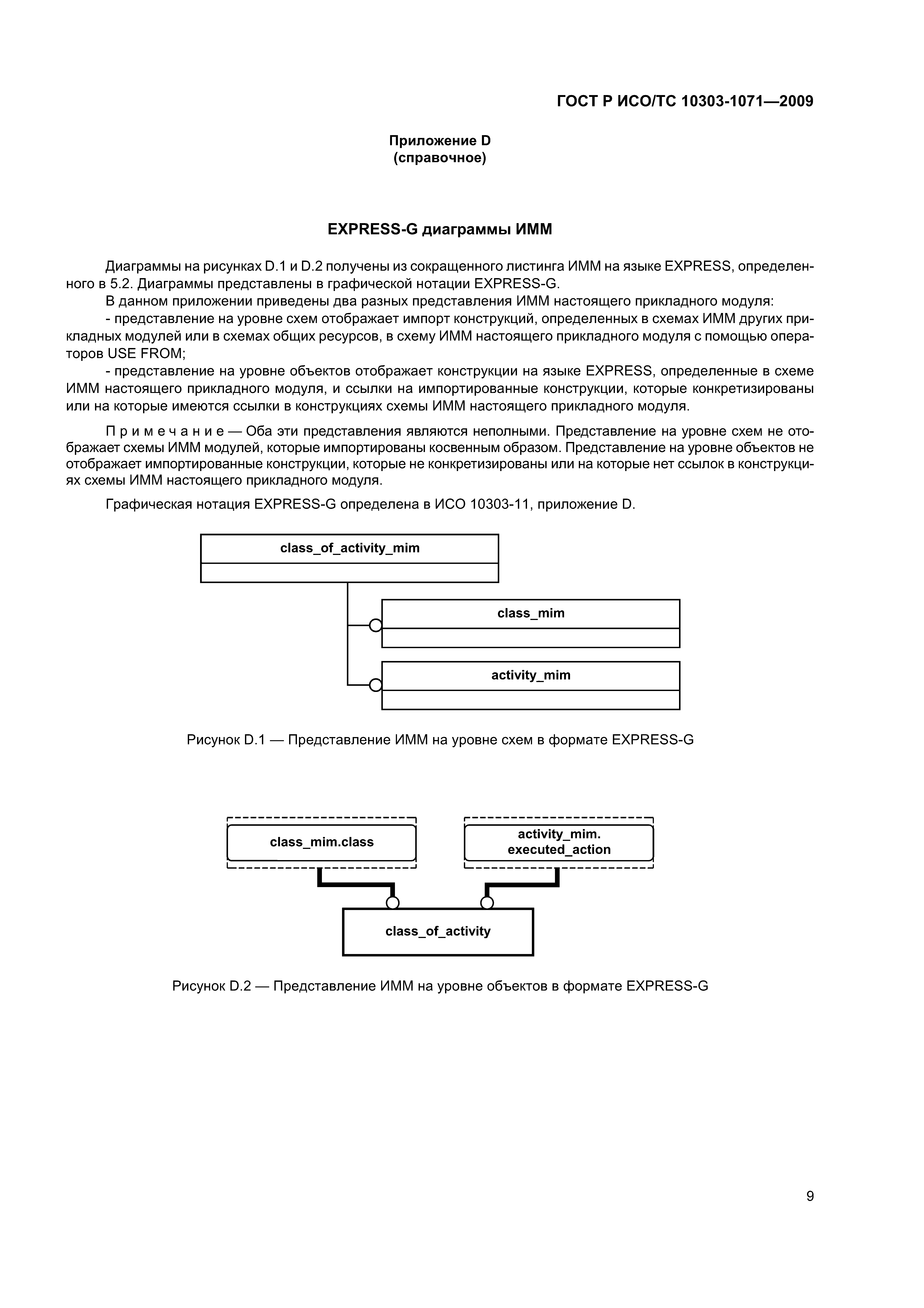 ГОСТ Р ИСО/ТС 10303-1071-2009