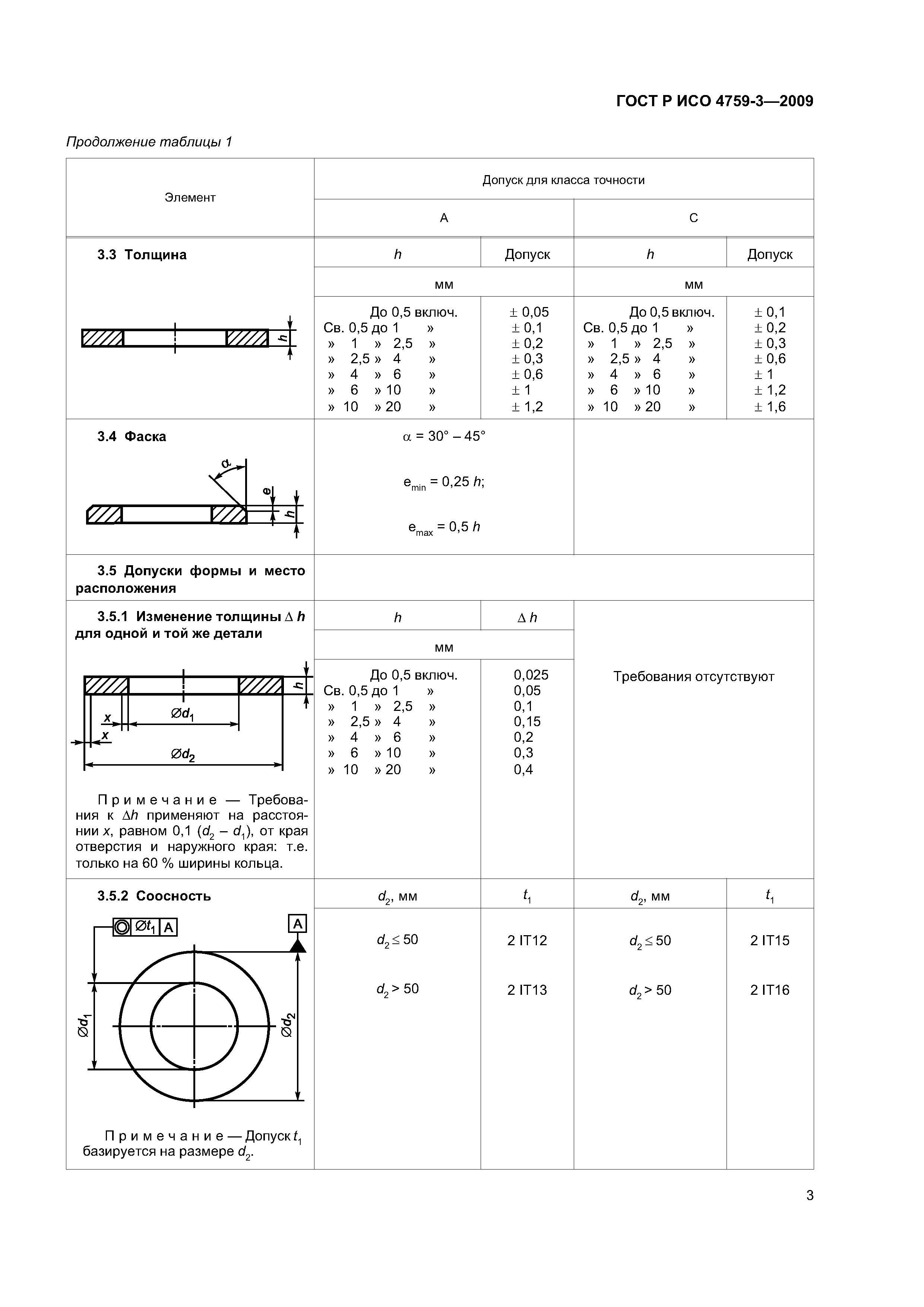 ГОСТ Р ИСО 4759-3-2009