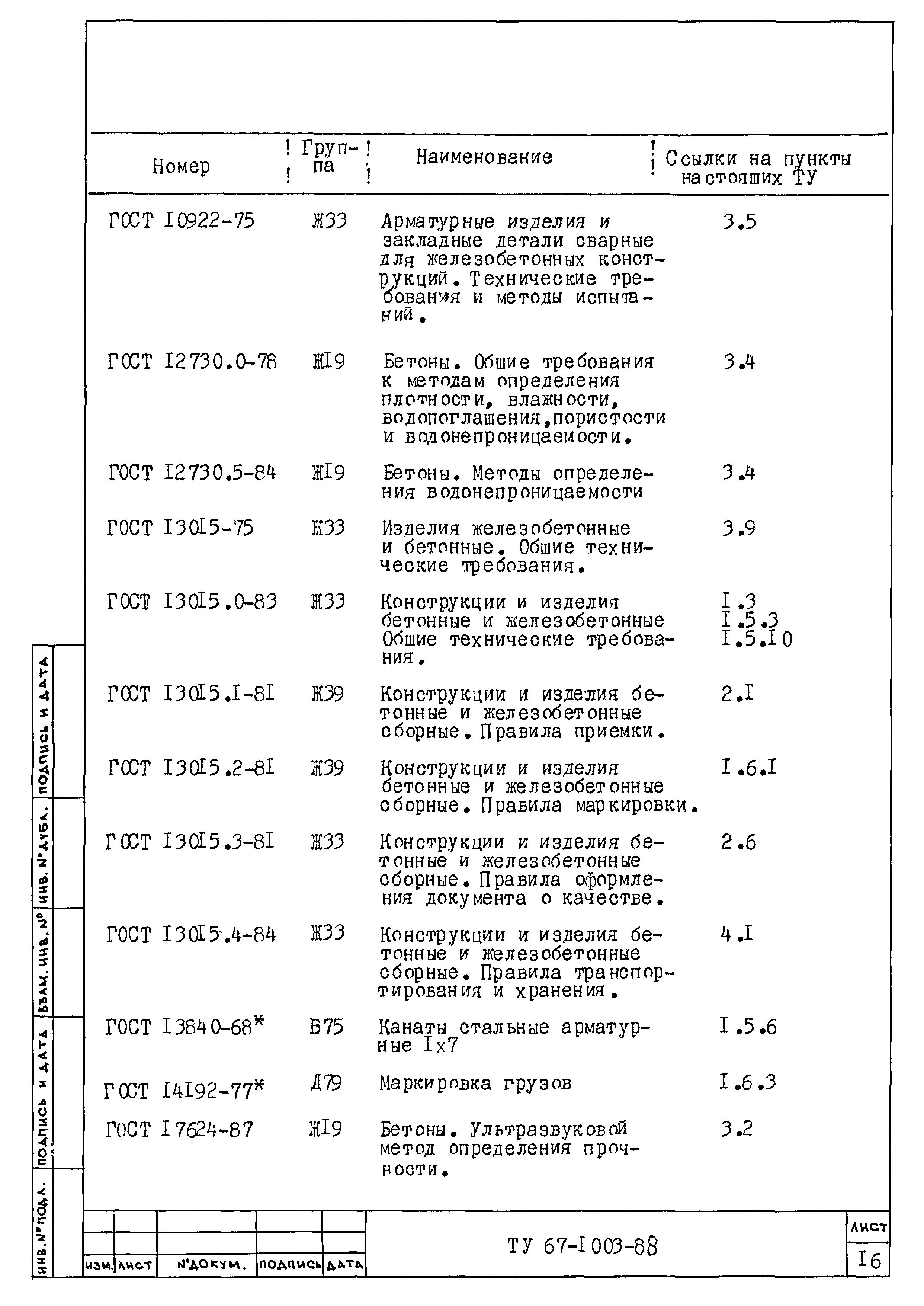 ТУ 67-1003-88